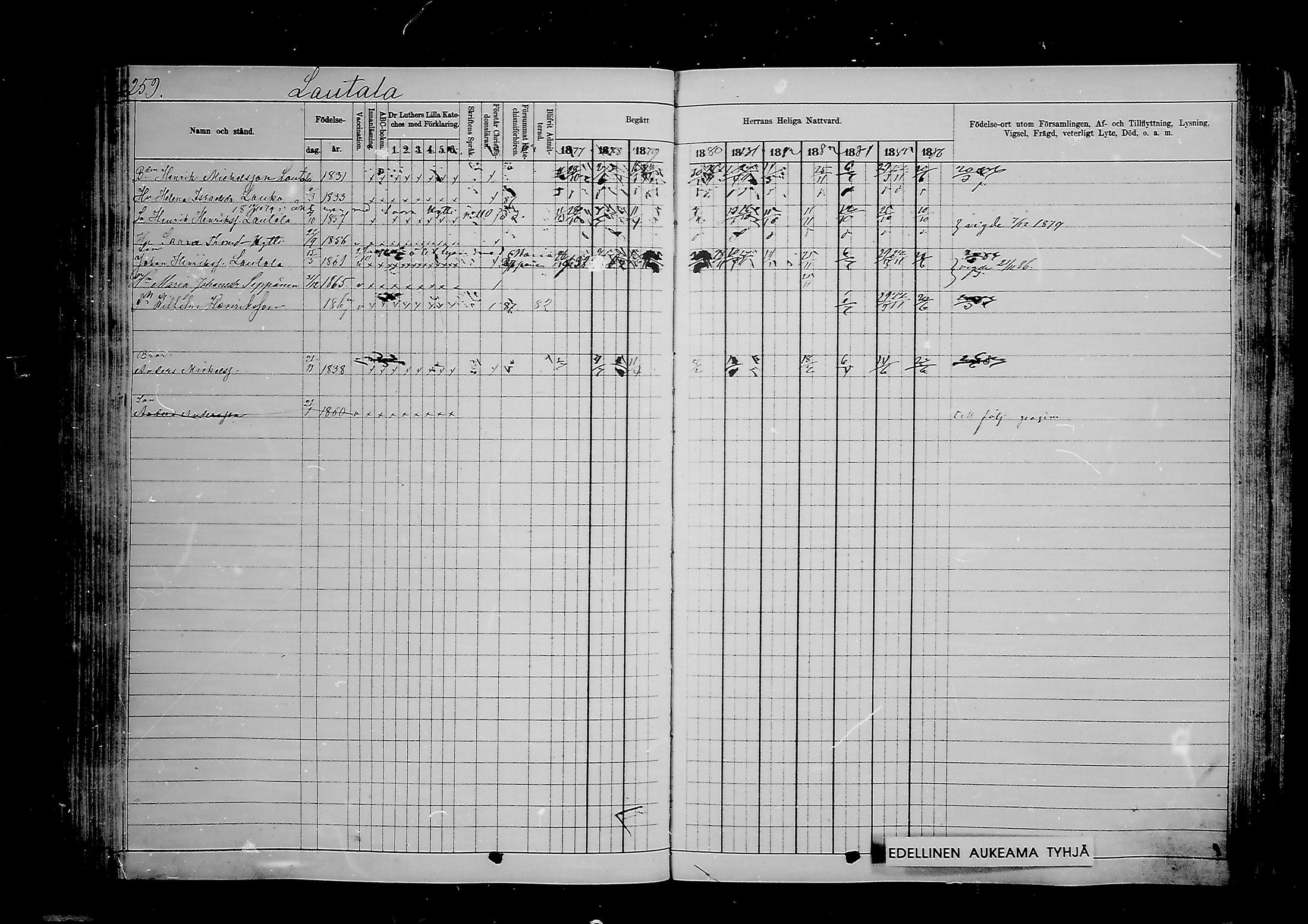 [ ../kirjat/Kirkonkirjat/viipuri/rippikirja_1877-1886_msrk_mko58-108/kuvat/187.jpg ]