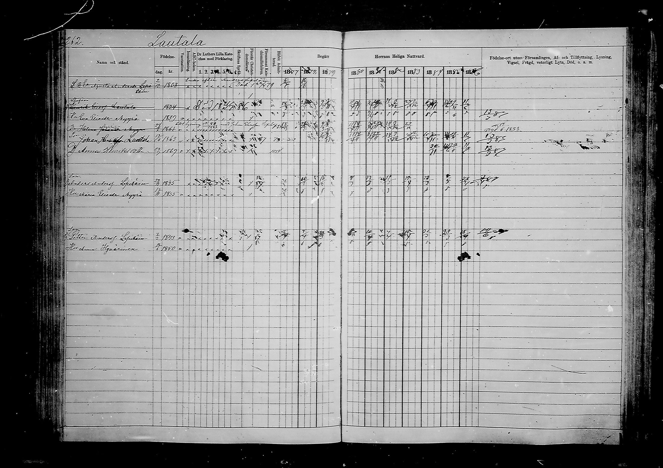 [ ../kirjat/Kirkonkirjat/viipuri/rippikirja_1877-1886_msrk_mko58-108/kuvat/190.jpg ]