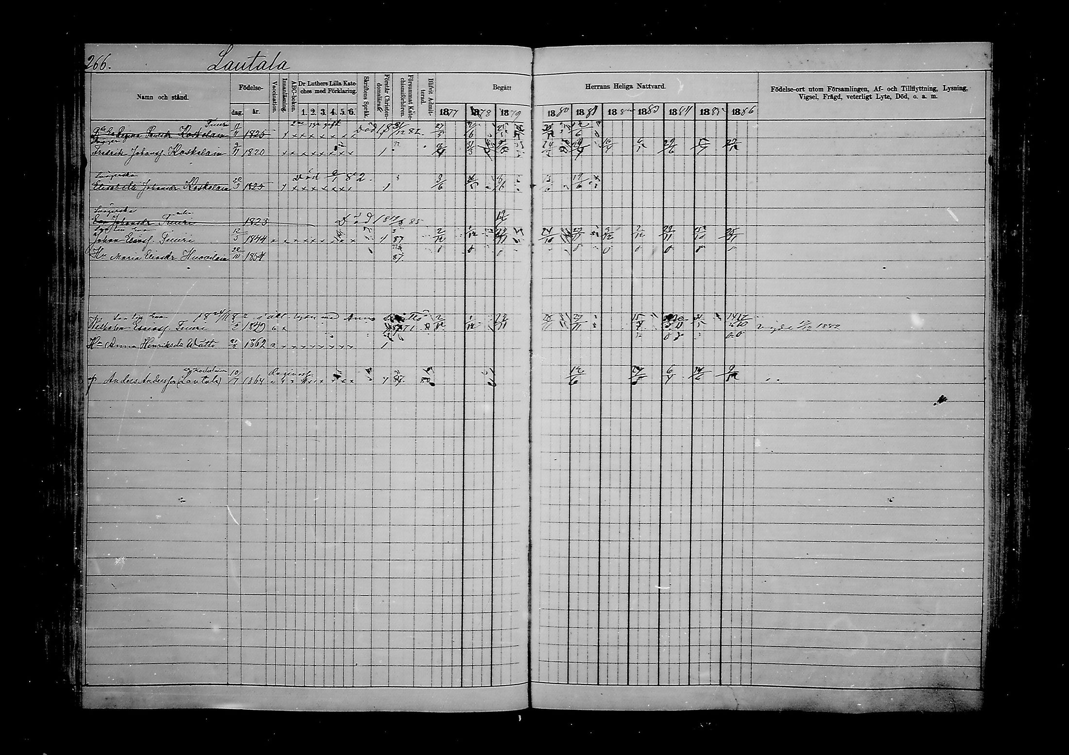 [ ../kirjat/Kirkonkirjat/viipuri/rippikirja_1877-1886_msrk_mko58-108/kuvat/194.jpg ]