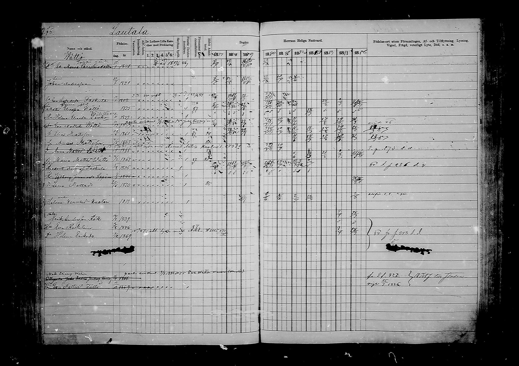 [ ../kirjat/Kirkonkirjat/viipuri/rippikirja_1877-1886_msrk_mko58-108/kuvat/203.jpg ]