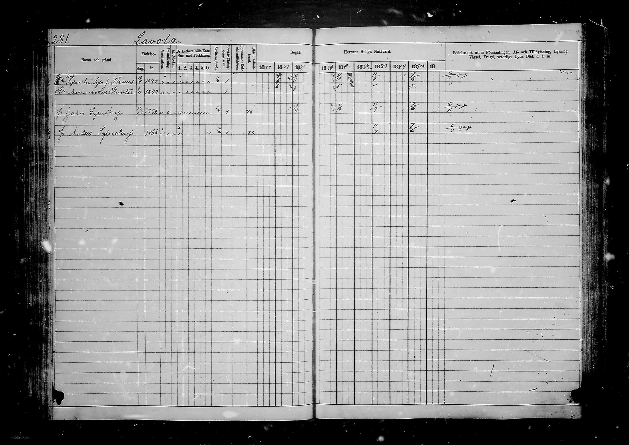 [ ../kirjat/Kirkonkirjat/viipuri/rippikirja_1877-1886_msrk_mko58-108/kuvat/206.jpg ]