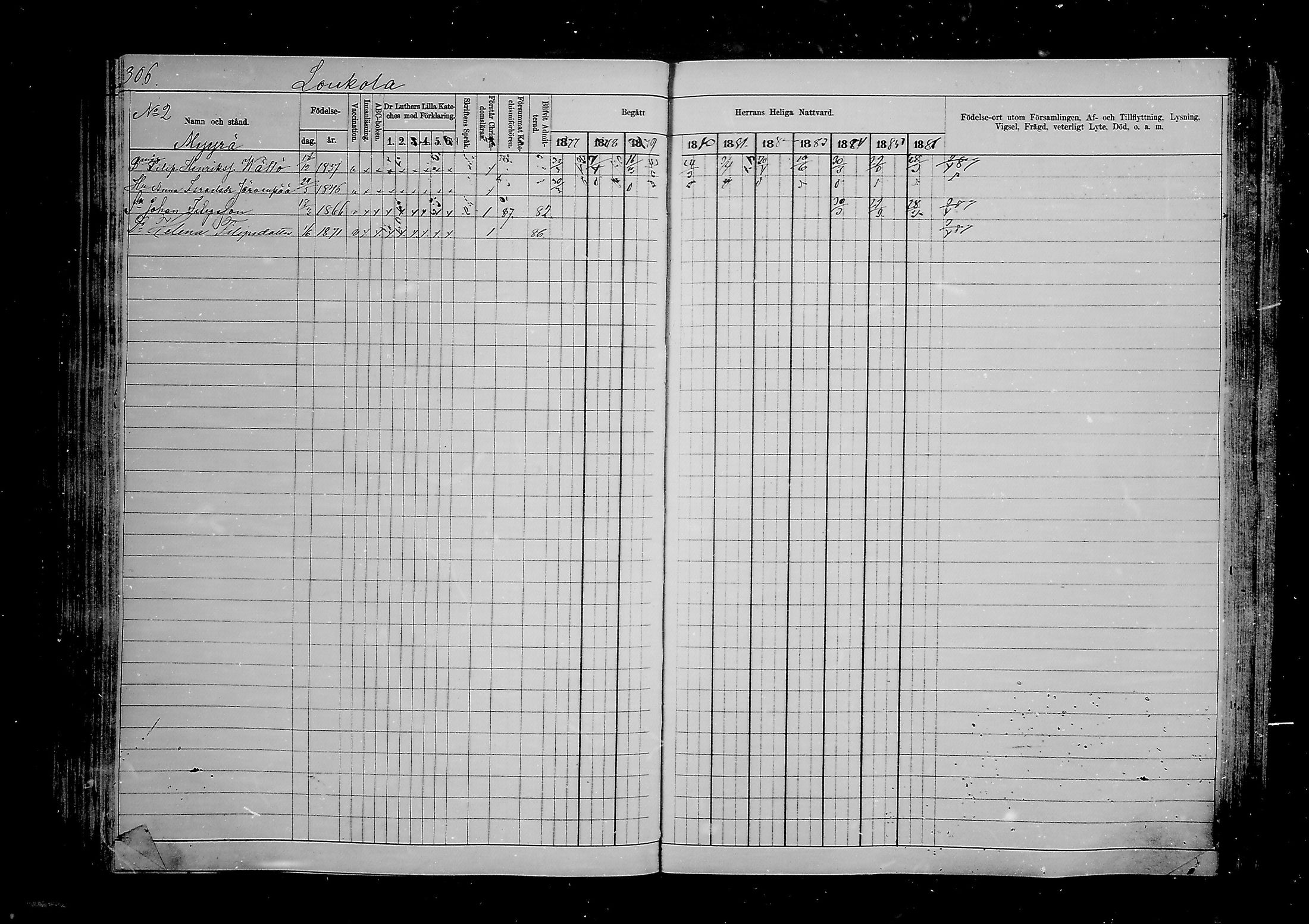 [ ../kirjat/Kirkonkirjat/viipuri/rippikirja_1877-1886_msrk_mko58-108/kuvat/225.jpg ]