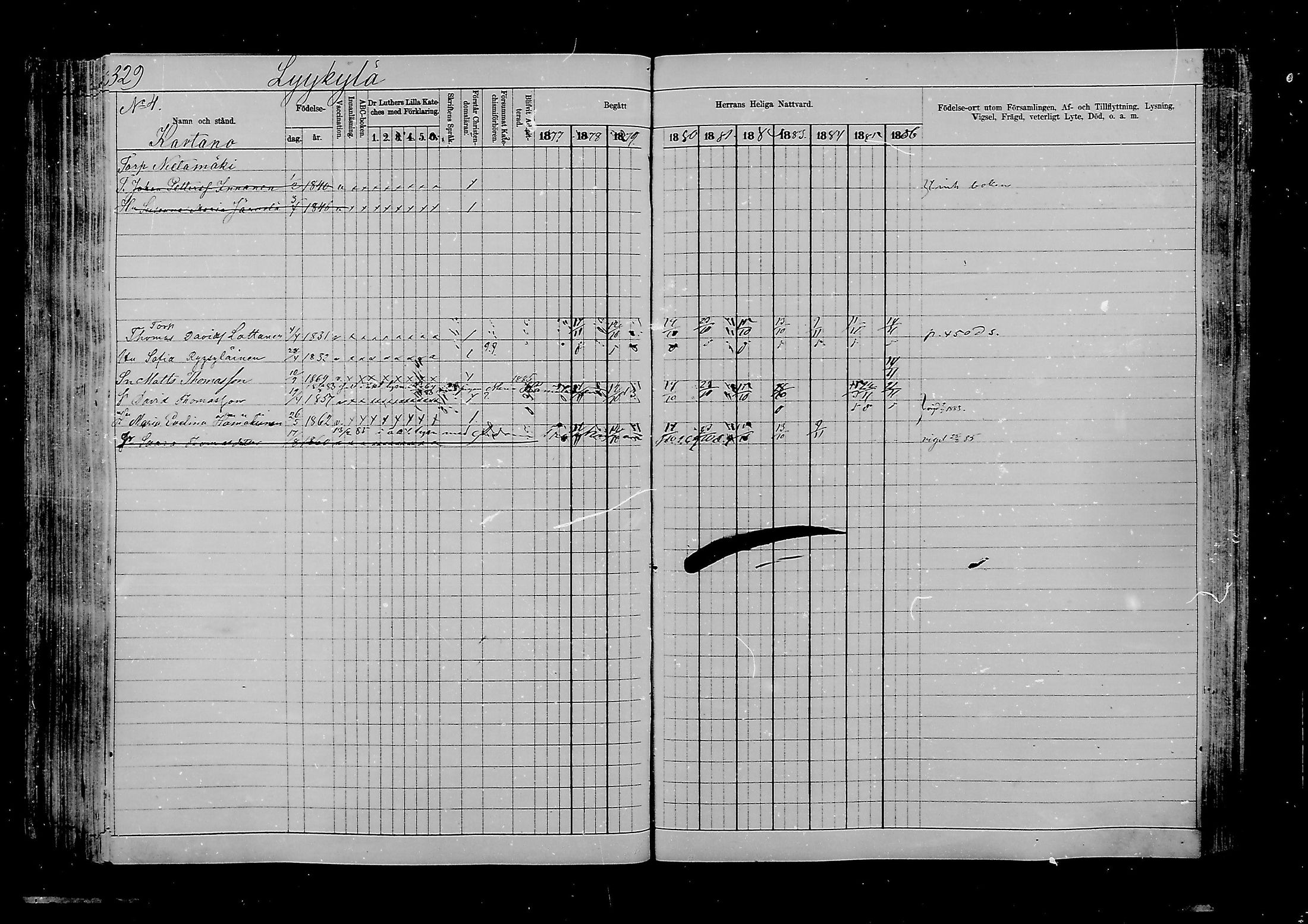 [ ../kirjat/Kirkonkirjat/viipuri/rippikirja_1877-1886_msrk_mko58-108/kuvat/240.jpg ]