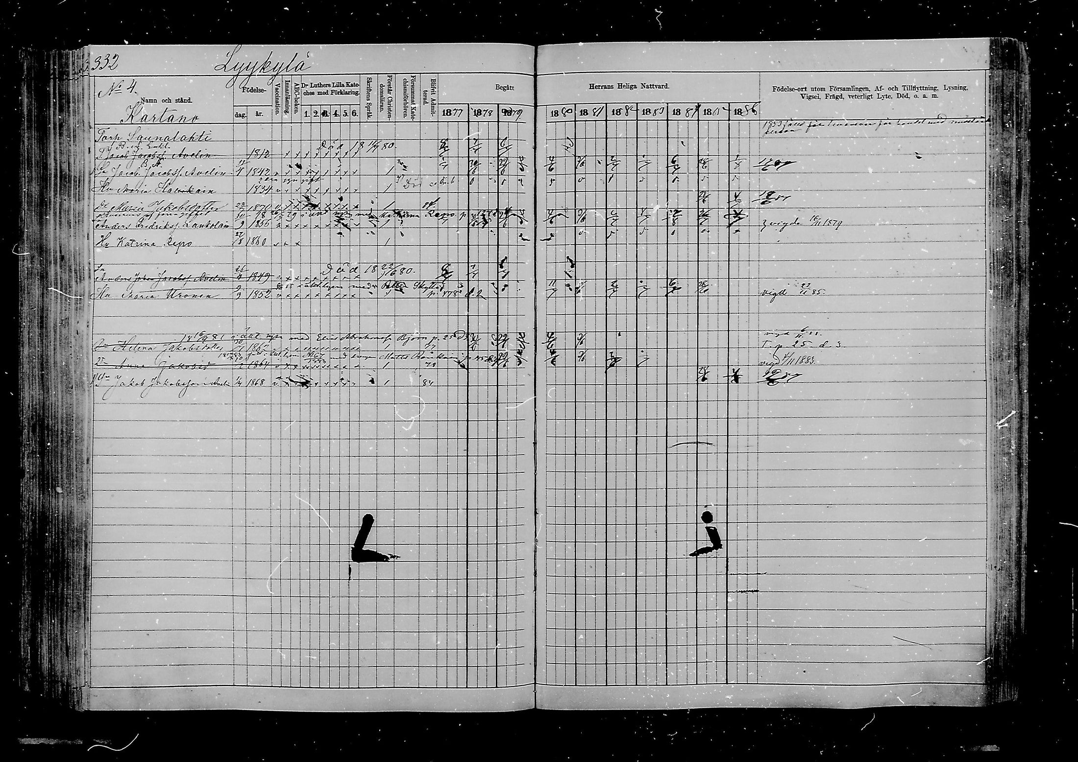 [ ../kirjat/Kirkonkirjat/viipuri/rippikirja_1877-1886_msrk_mko58-108/kuvat/243.jpg ]