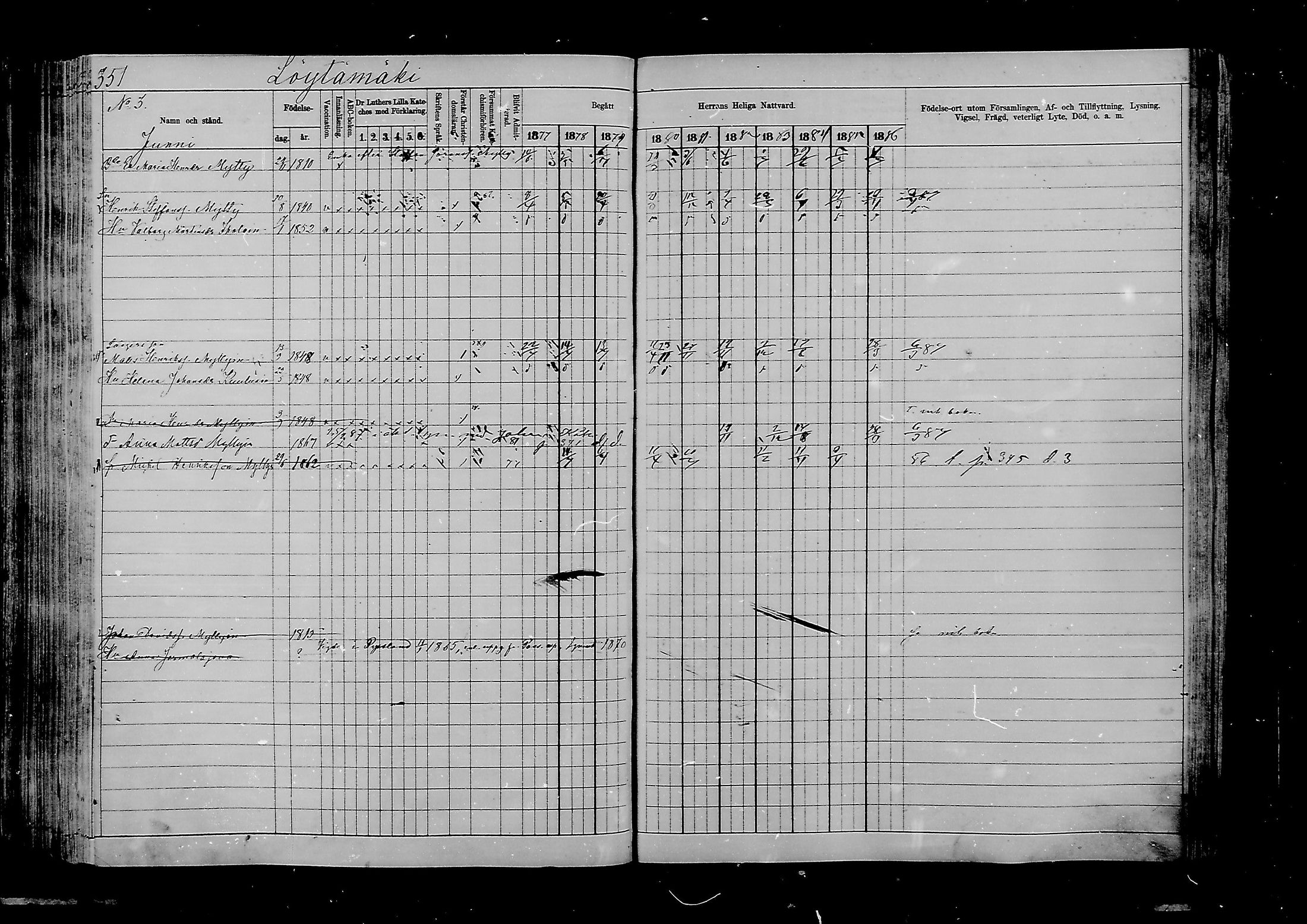 [ ../kirjat/Kirkonkirjat/viipuri/rippikirja_1877-1886_msrk_mko58-108/kuvat/258.jpg ]