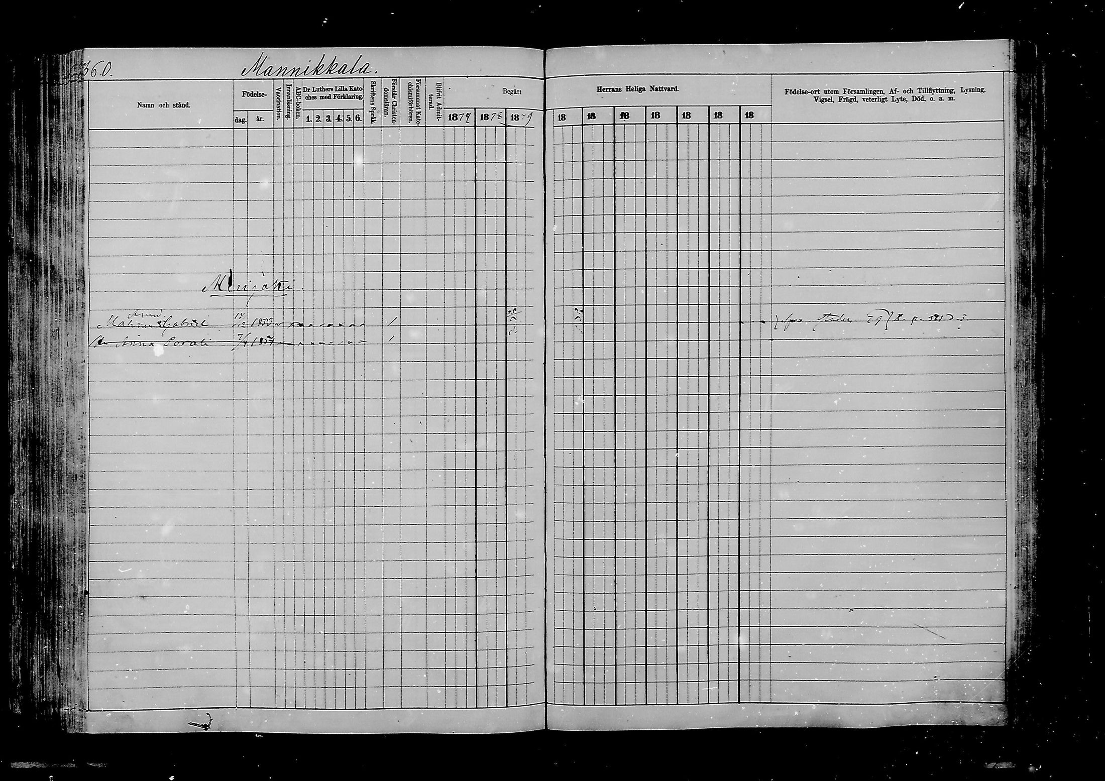 [ ../kirjat/Kirkonkirjat/viipuri/rippikirja_1877-1886_msrk_mko58-108/kuvat/263.jpg ]
