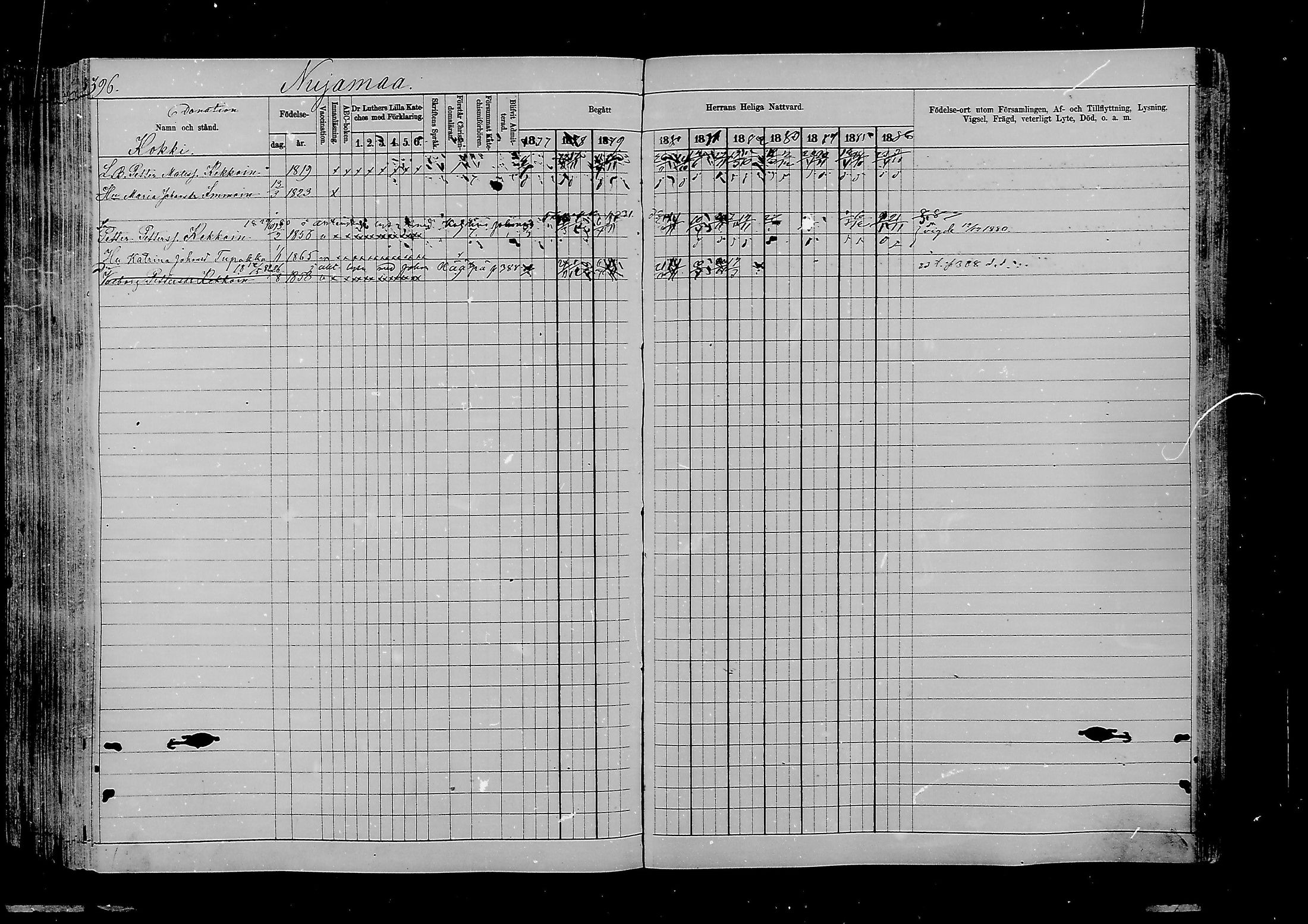 [ ../kirjat/Kirkonkirjat/viipuri/rippikirja_1877-1886_msrk_mko58-108/kuvat/286.jpg ]