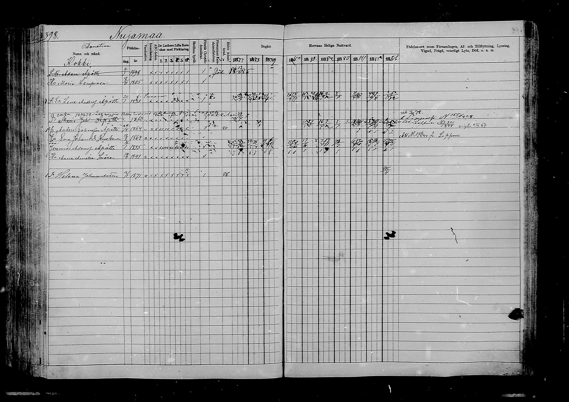[ ../kirjat/Kirkonkirjat/viipuri/rippikirja_1877-1886_msrk_mko58-108/kuvat/288.jpg ]