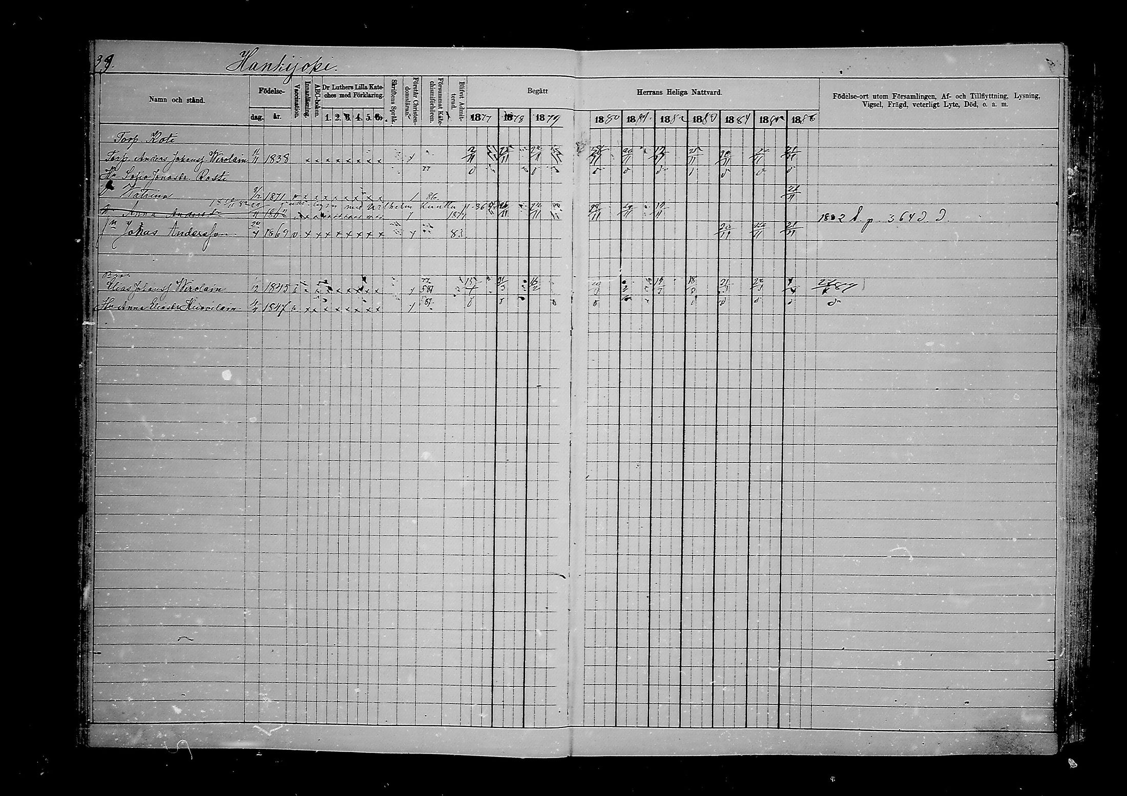 [ ../kirjat/Kirkonkirjat/viipuri/rippikirja_1877-1886_msrk_mko58-108/kuvat/29.jpg ]