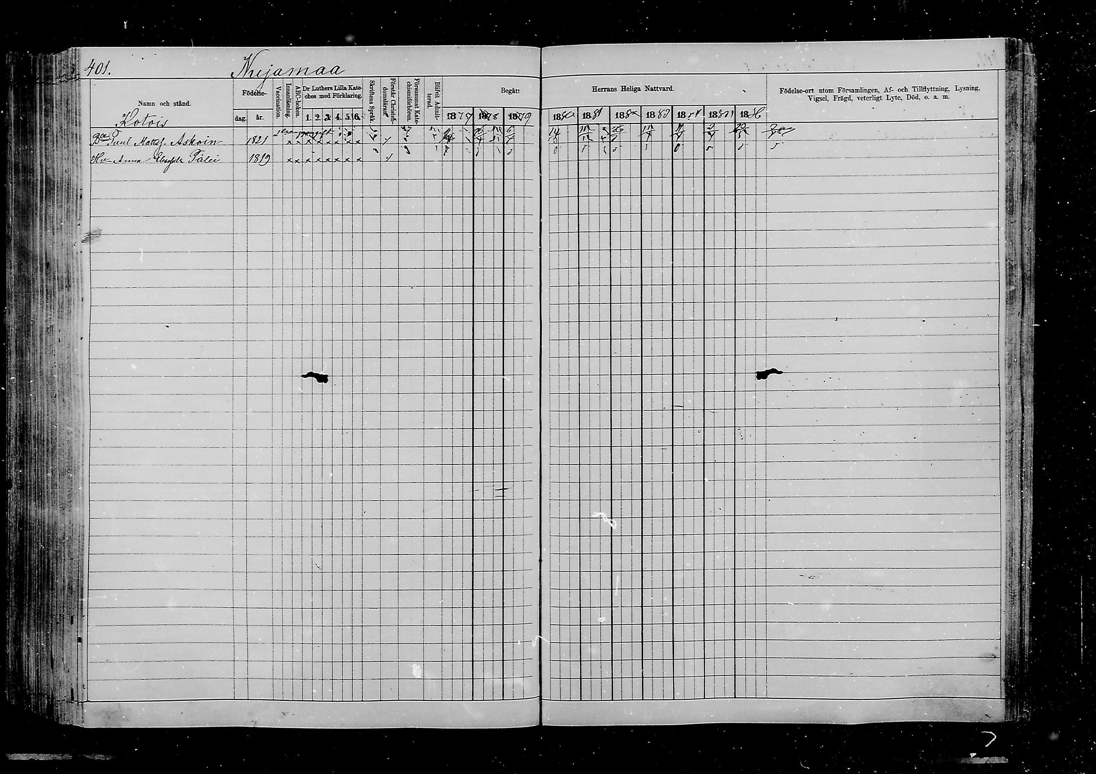 [ ../kirjat/Kirkonkirjat/viipuri/rippikirja_1877-1886_msrk_mko58-108/kuvat/291.jpg ]