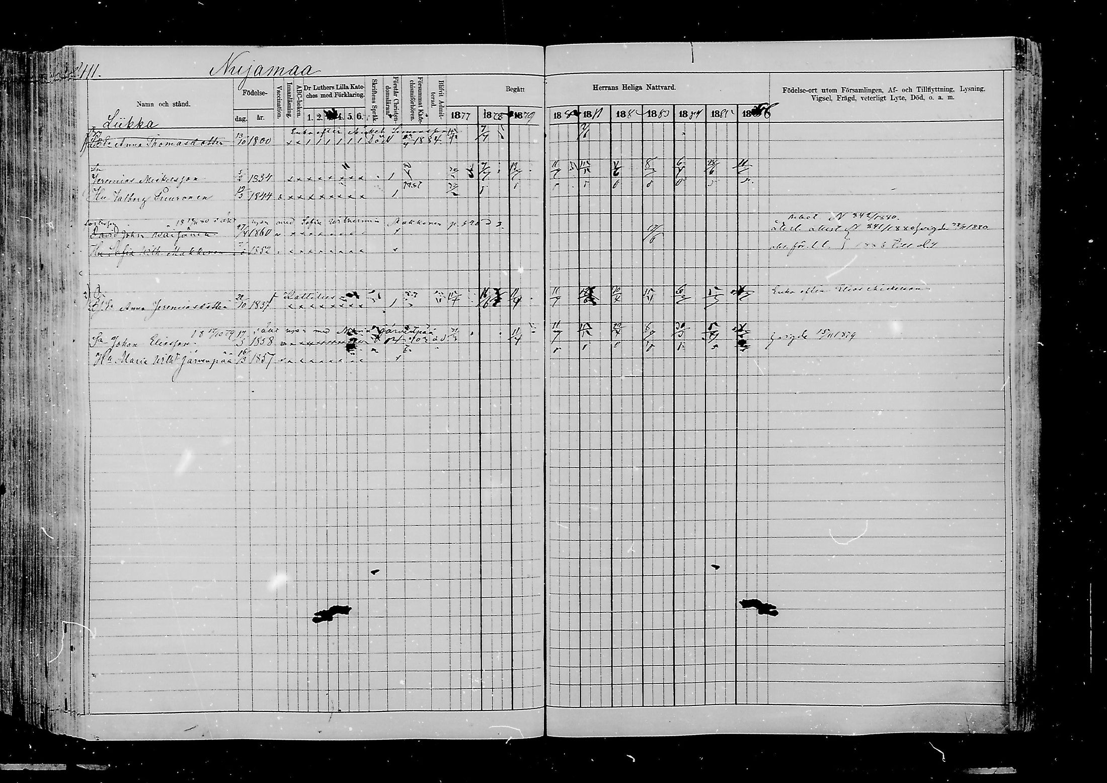 [ ../kirjat/Kirkonkirjat/viipuri/rippikirja_1877-1886_msrk_mko58-108/kuvat/301.jpg ]