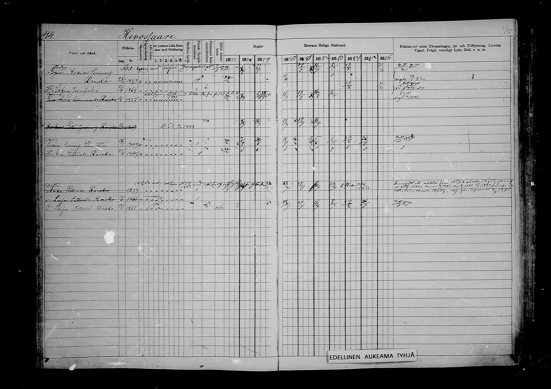 [ ../kirjat/Kirkonkirjat/viipuri/rippikirja_1877-1886_msrk_mko58-108/kuvat/31.jpg ]