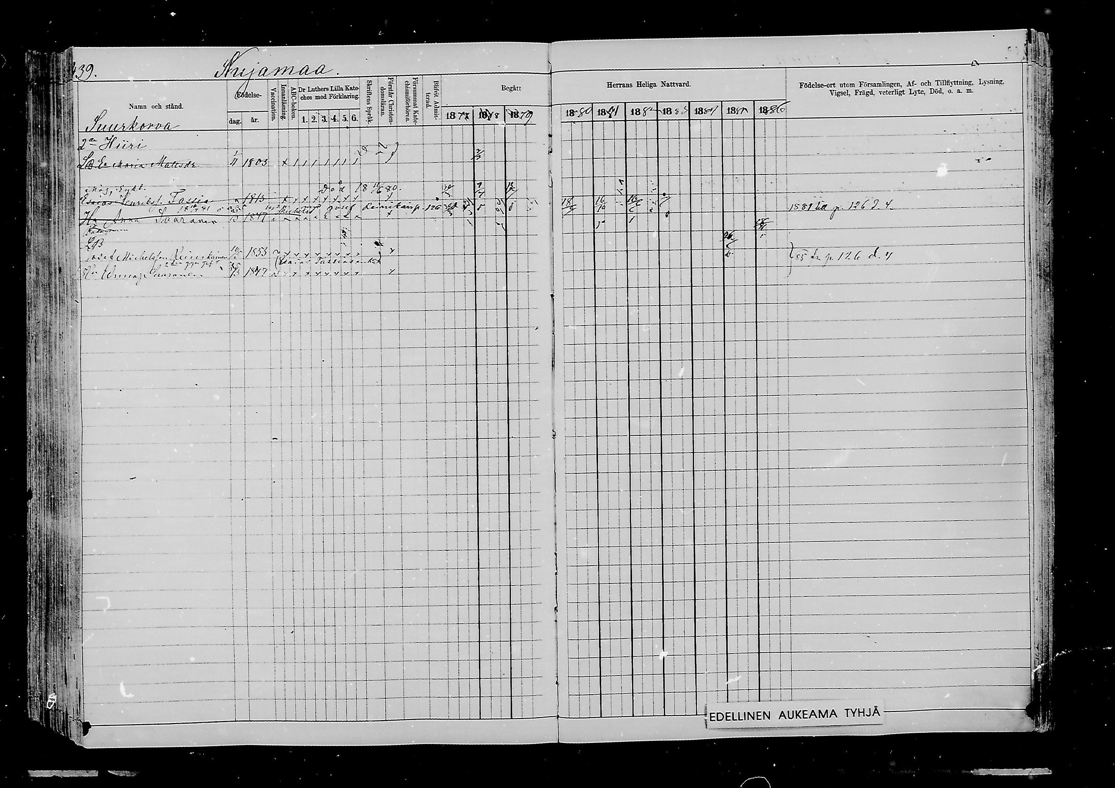 [ ../kirjat/Kirkonkirjat/viipuri/rippikirja_1877-1886_msrk_mko58-108/kuvat/316.jpg ]