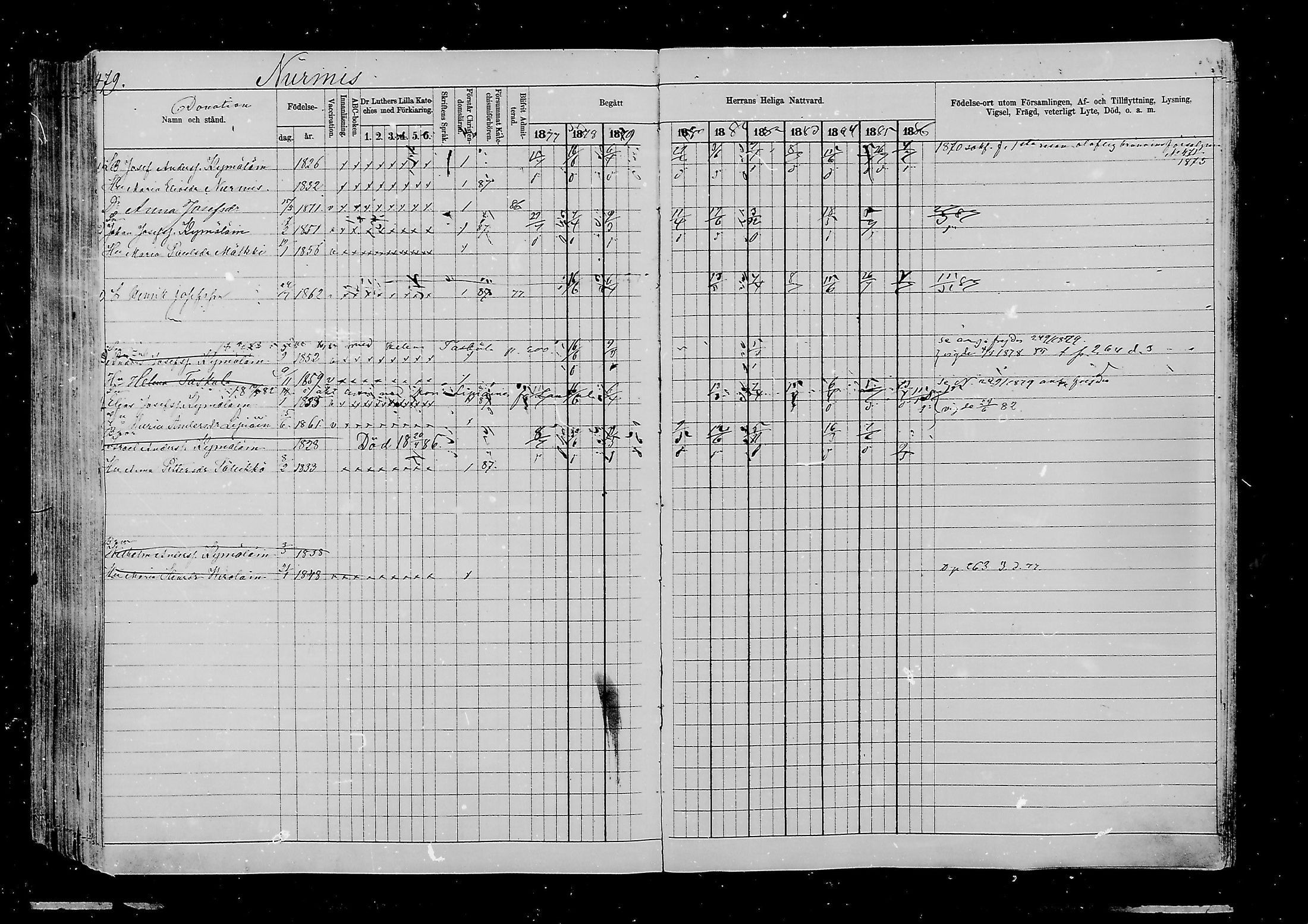 [ ../kirjat/Kirkonkirjat/viipuri/rippikirja_1877-1886_msrk_mko58-108/kuvat/346.jpg ]