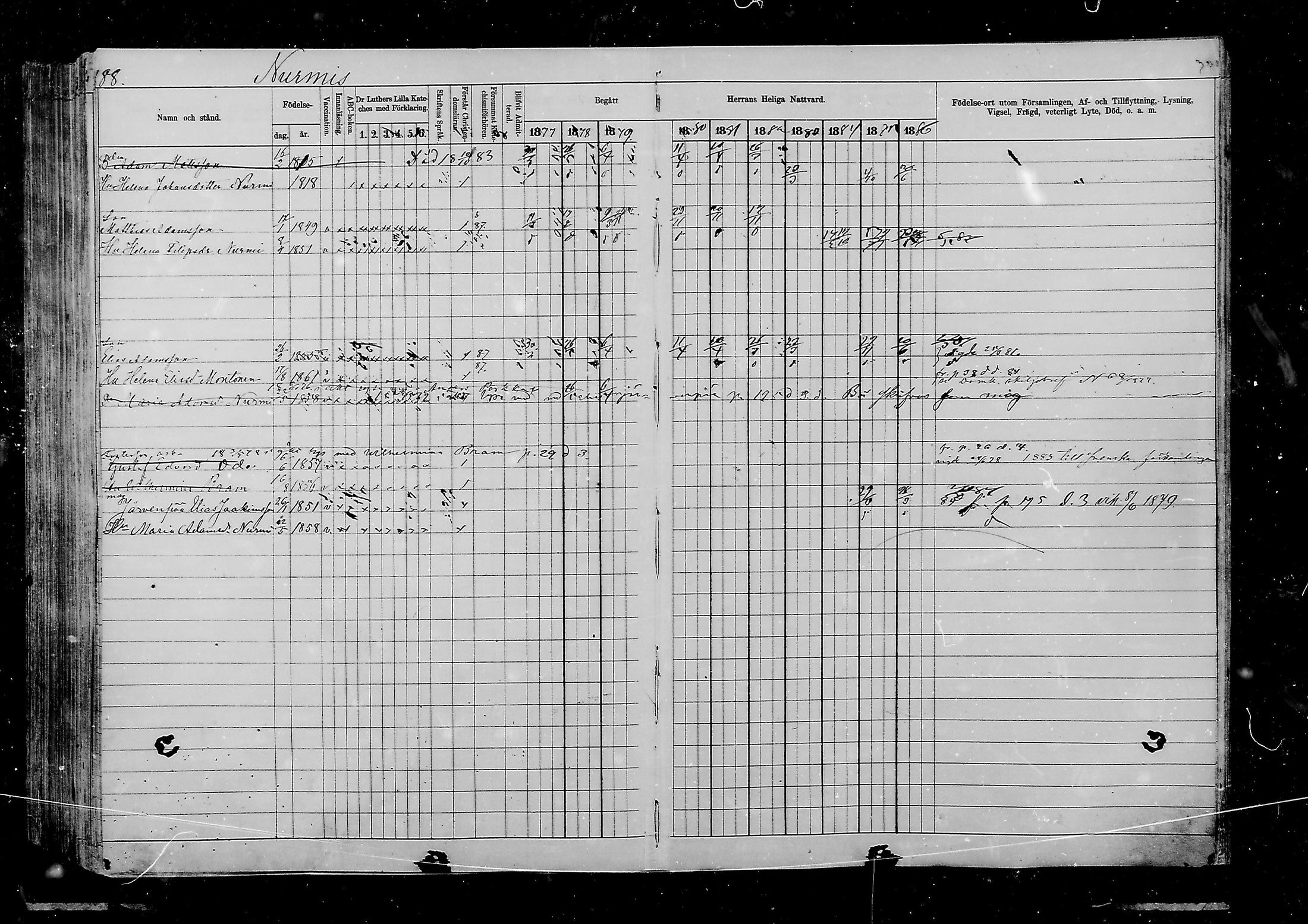 [ ../kirjat/Kirkonkirjat/viipuri/rippikirja_1877-1886_msrk_mko58-108/kuvat/355.jpg ]
