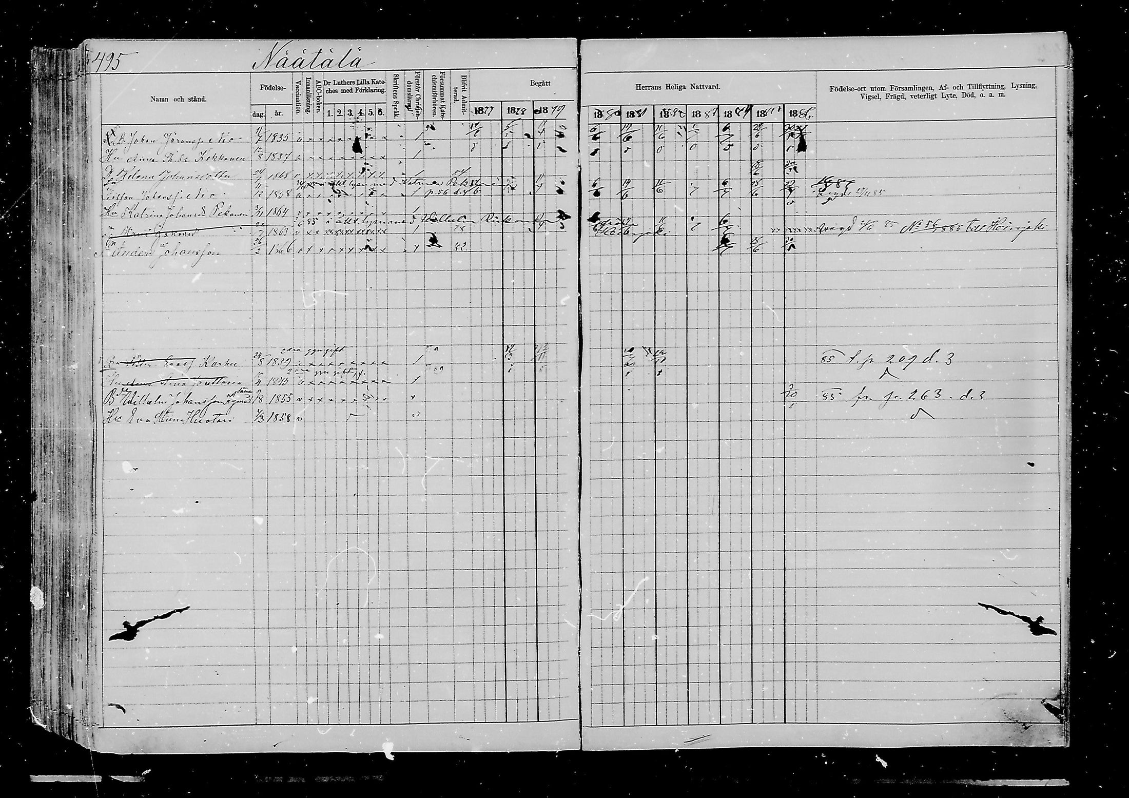 [ ../kirjat/Kirkonkirjat/viipuri/rippikirja_1877-1886_msrk_mko58-108/kuvat/358.jpg ]