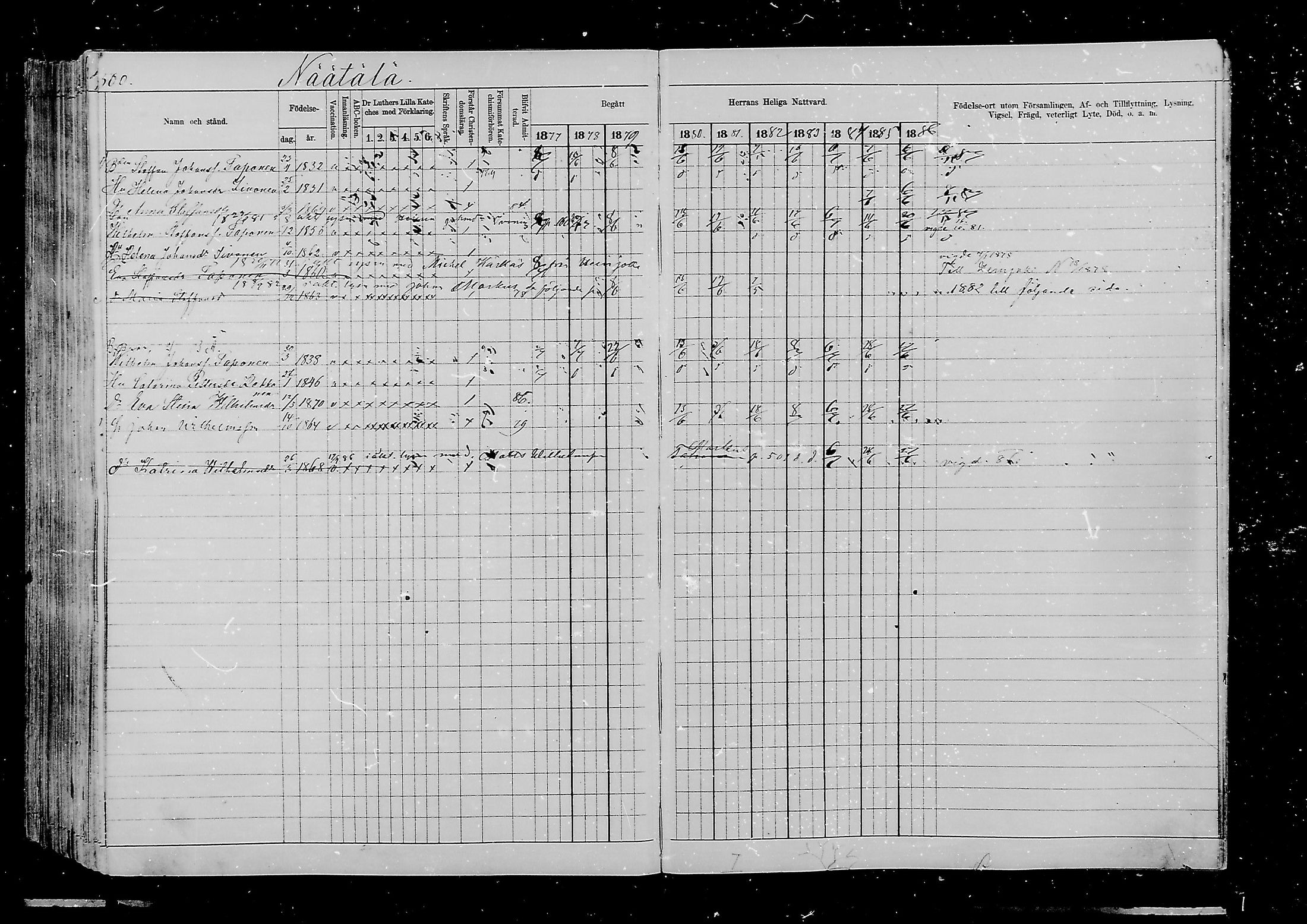 [ ../kirjat/Kirkonkirjat/viipuri/rippikirja_1877-1886_msrk_mko58-108/kuvat/363.jpg ]
