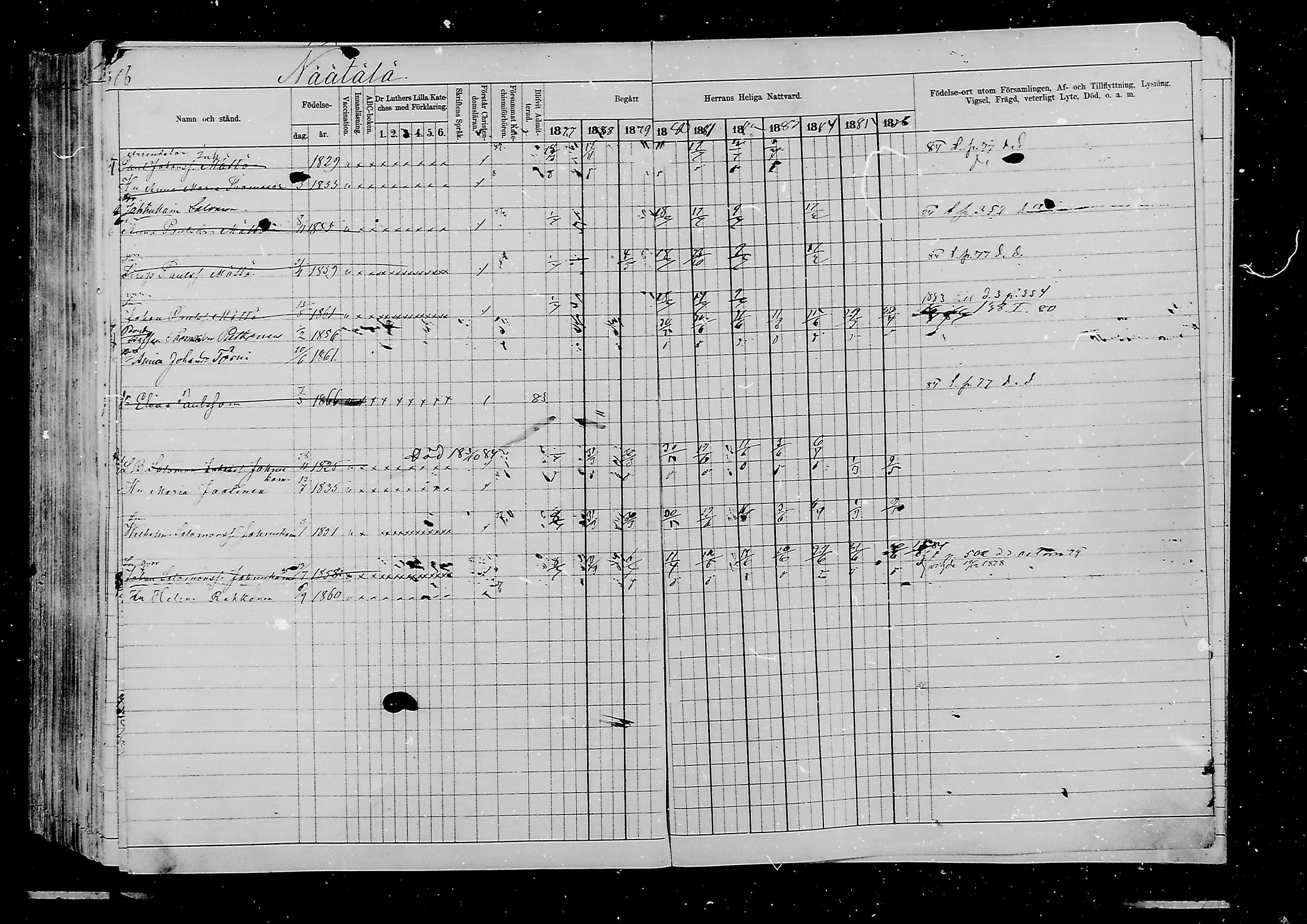 [ ../kirjat/Kirkonkirjat/viipuri/rippikirja_1877-1886_msrk_mko58-108/kuvat/369.jpg ]