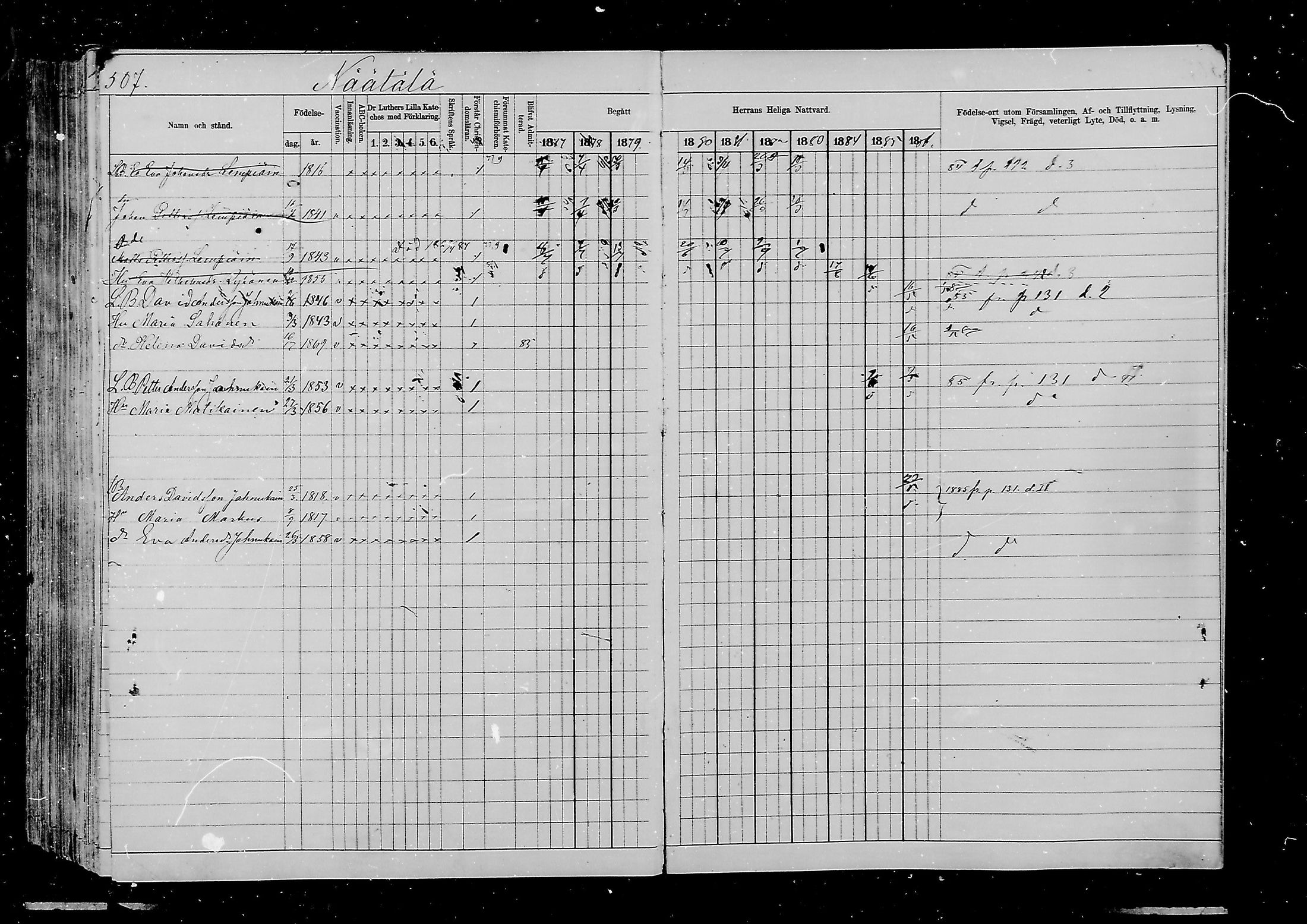 [ ../kirjat/Kirkonkirjat/viipuri/rippikirja_1877-1886_msrk_mko58-108/kuvat/370.jpg ]