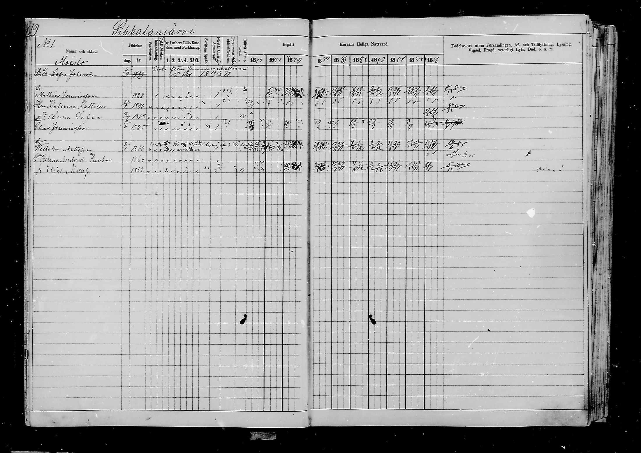 [ ../kirjat/Kirkonkirjat/viipuri/rippikirja_1877-1886_msrk_mko58-108/kuvat/383.jpg ]