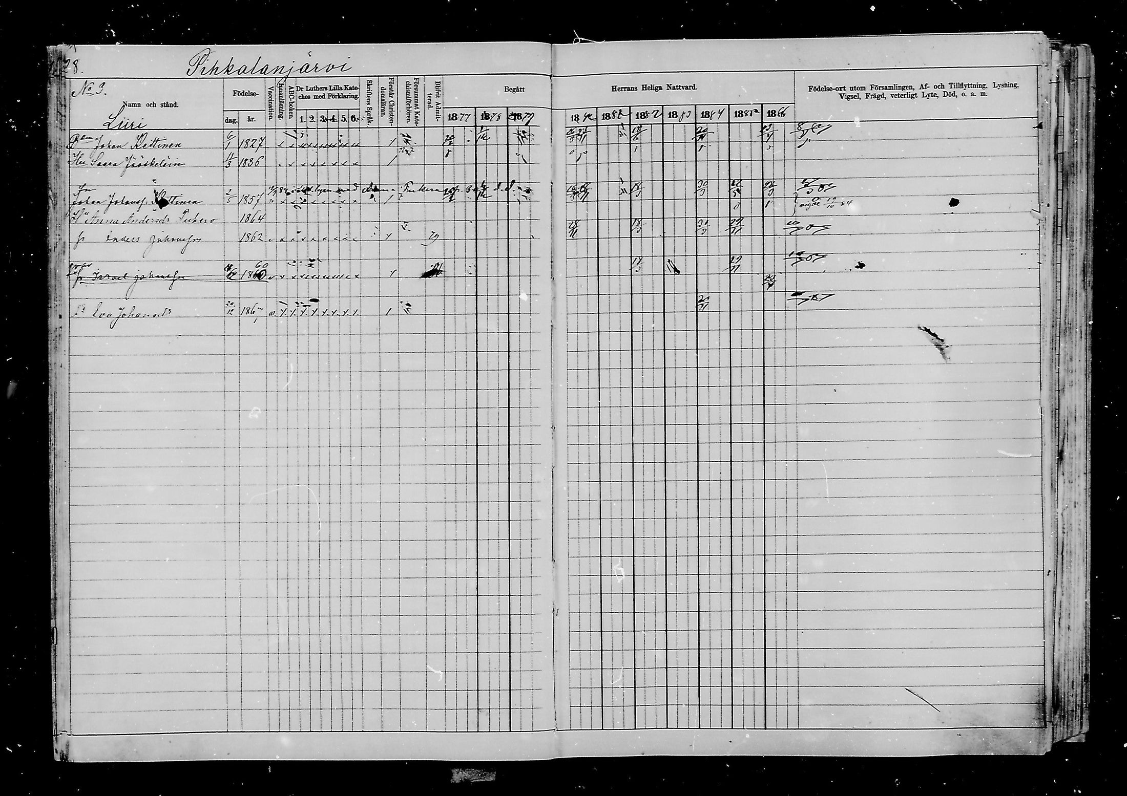 [ ../kirjat/Kirkonkirjat/viipuri/rippikirja_1877-1886_msrk_mko58-108/kuvat/390.jpg ]