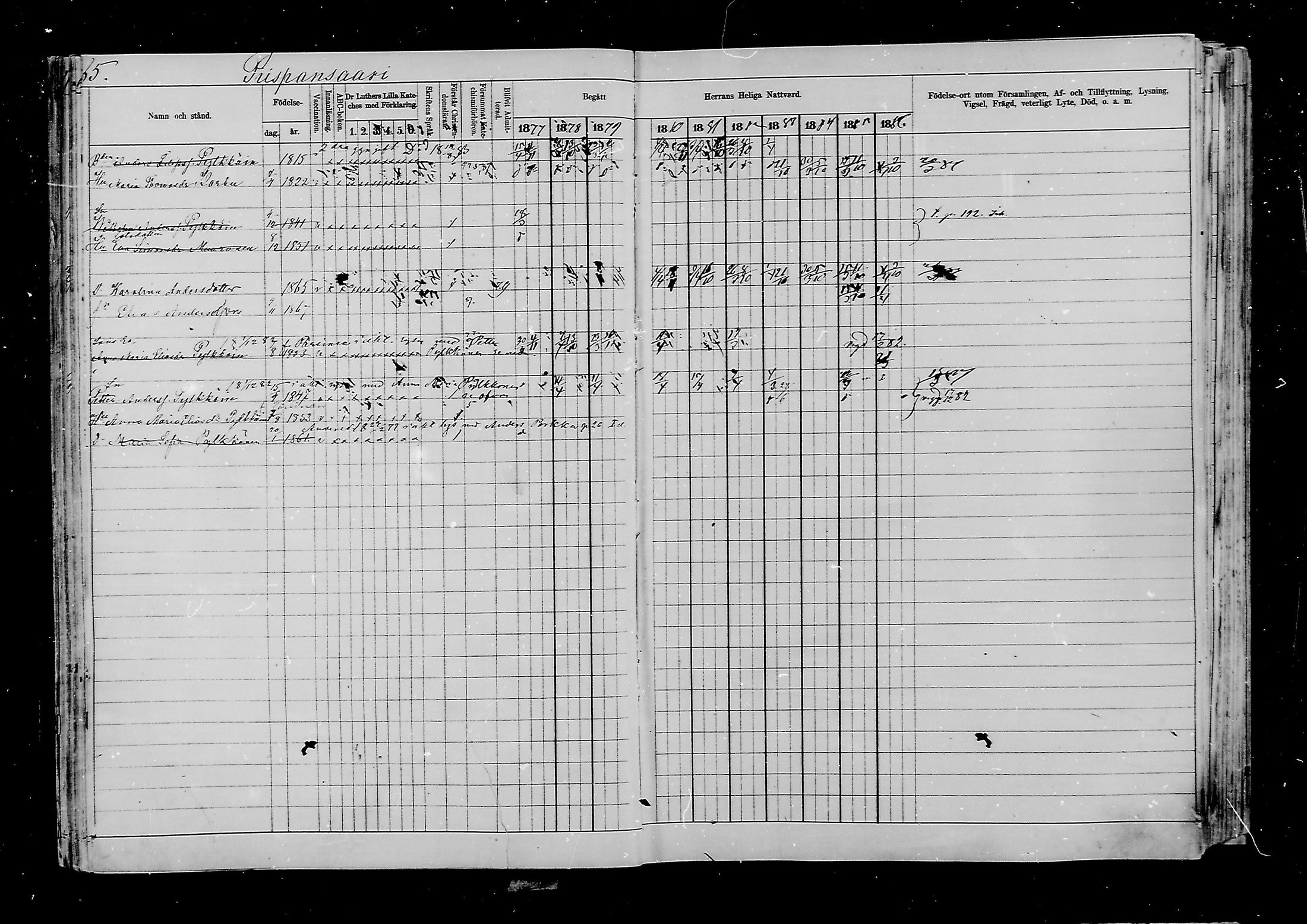 [ ../kirjat/Kirkonkirjat/viipuri/rippikirja_1877-1886_msrk_mko58-108/kuvat/419.jpg ]