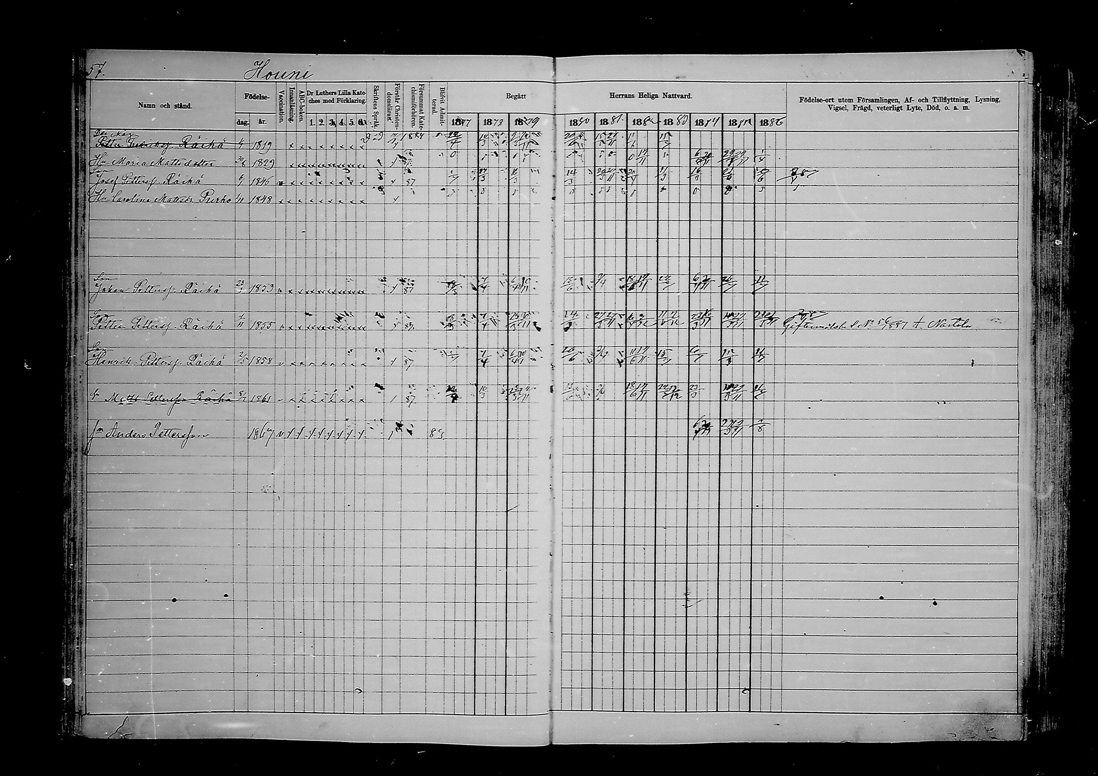 [ ../kirjat/Kirkonkirjat/viipuri/rippikirja_1877-1886_msrk_mko58-108/kuvat/43.jpg ]