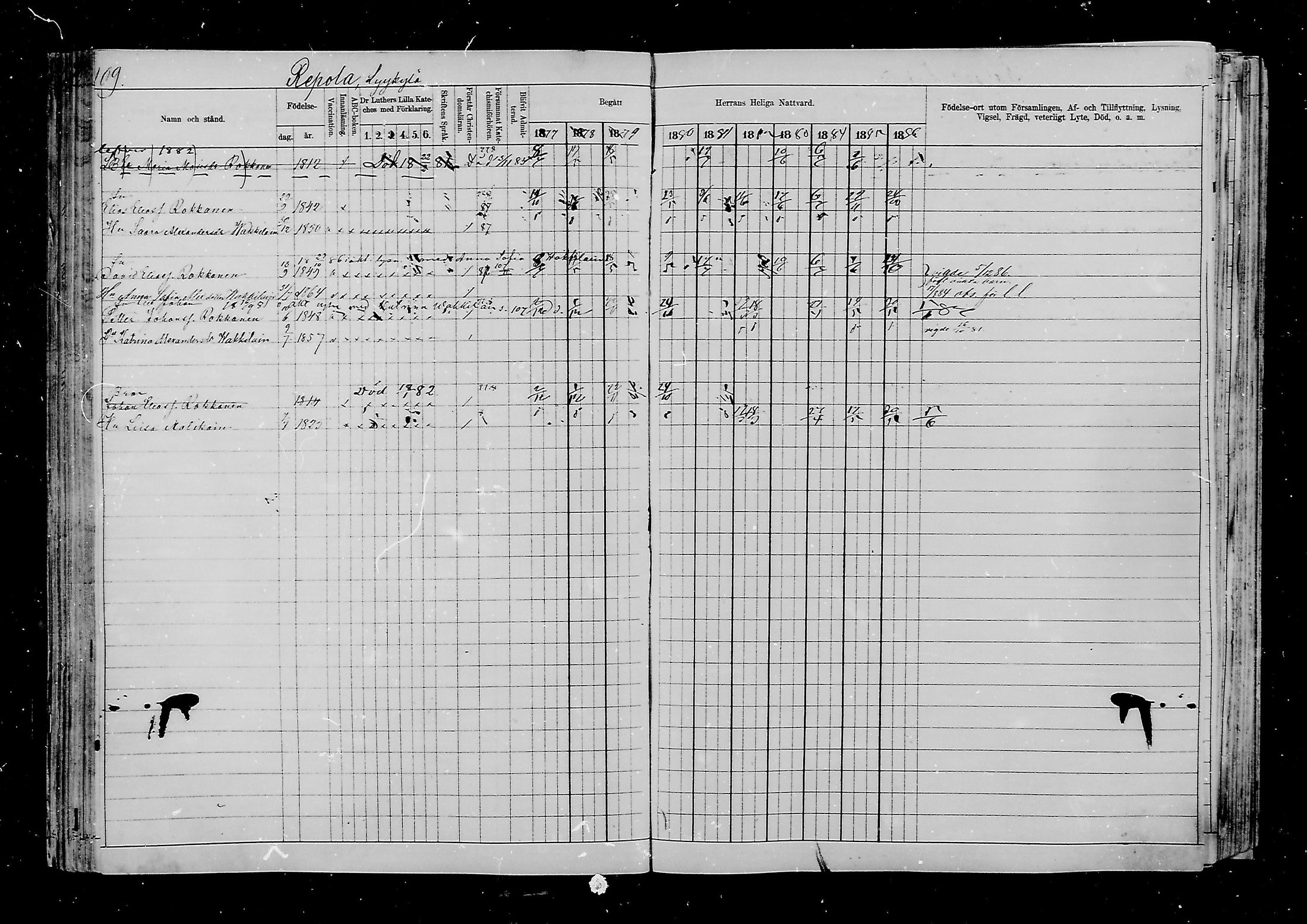 [ ../kirjat/Kirkonkirjat/viipuri/rippikirja_1877-1886_msrk_mko58-108/kuvat/442.jpg ]