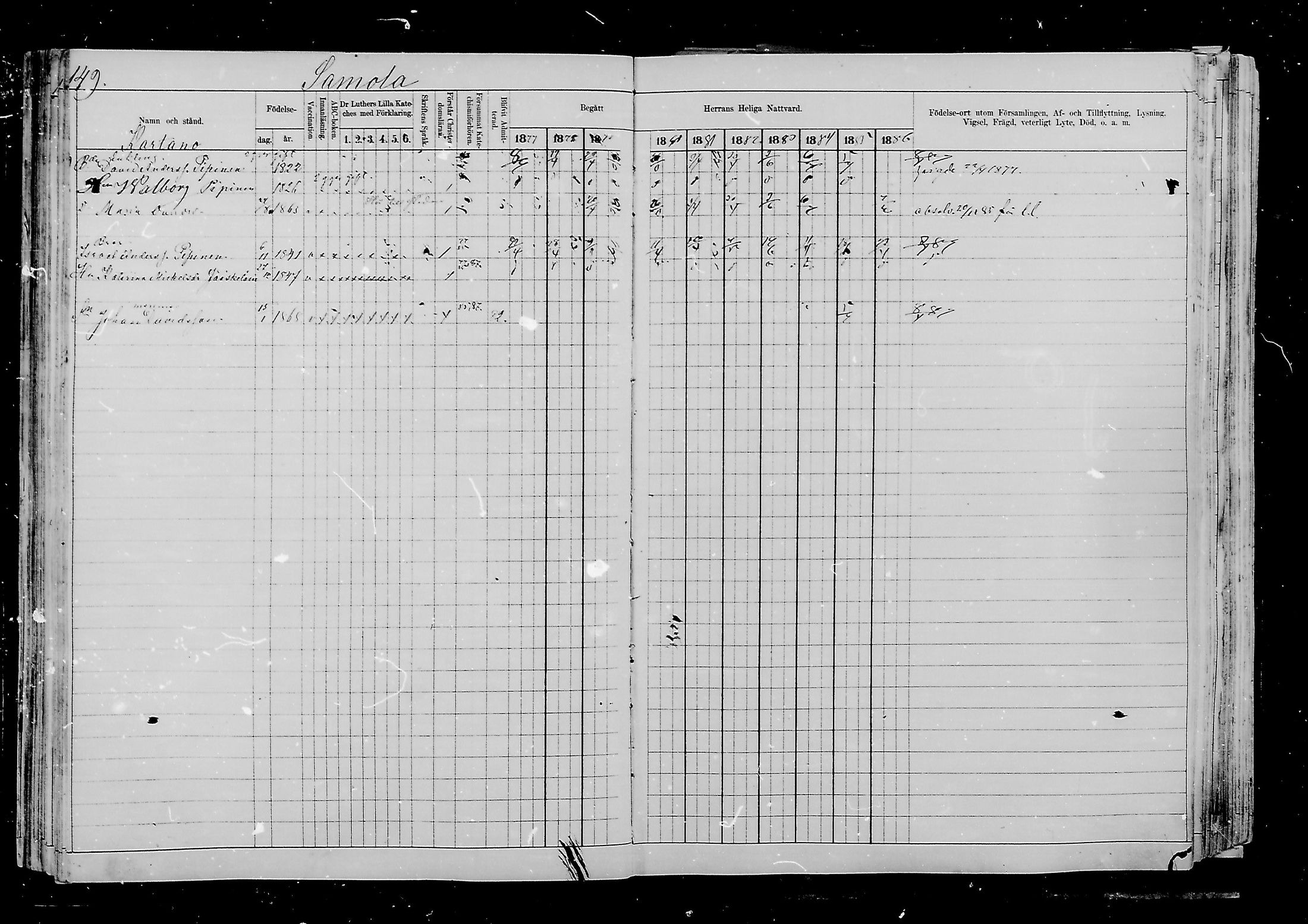 [ ../kirjat/Kirkonkirjat/viipuri/rippikirja_1877-1886_msrk_mko58-108/kuvat/470.jpg ]