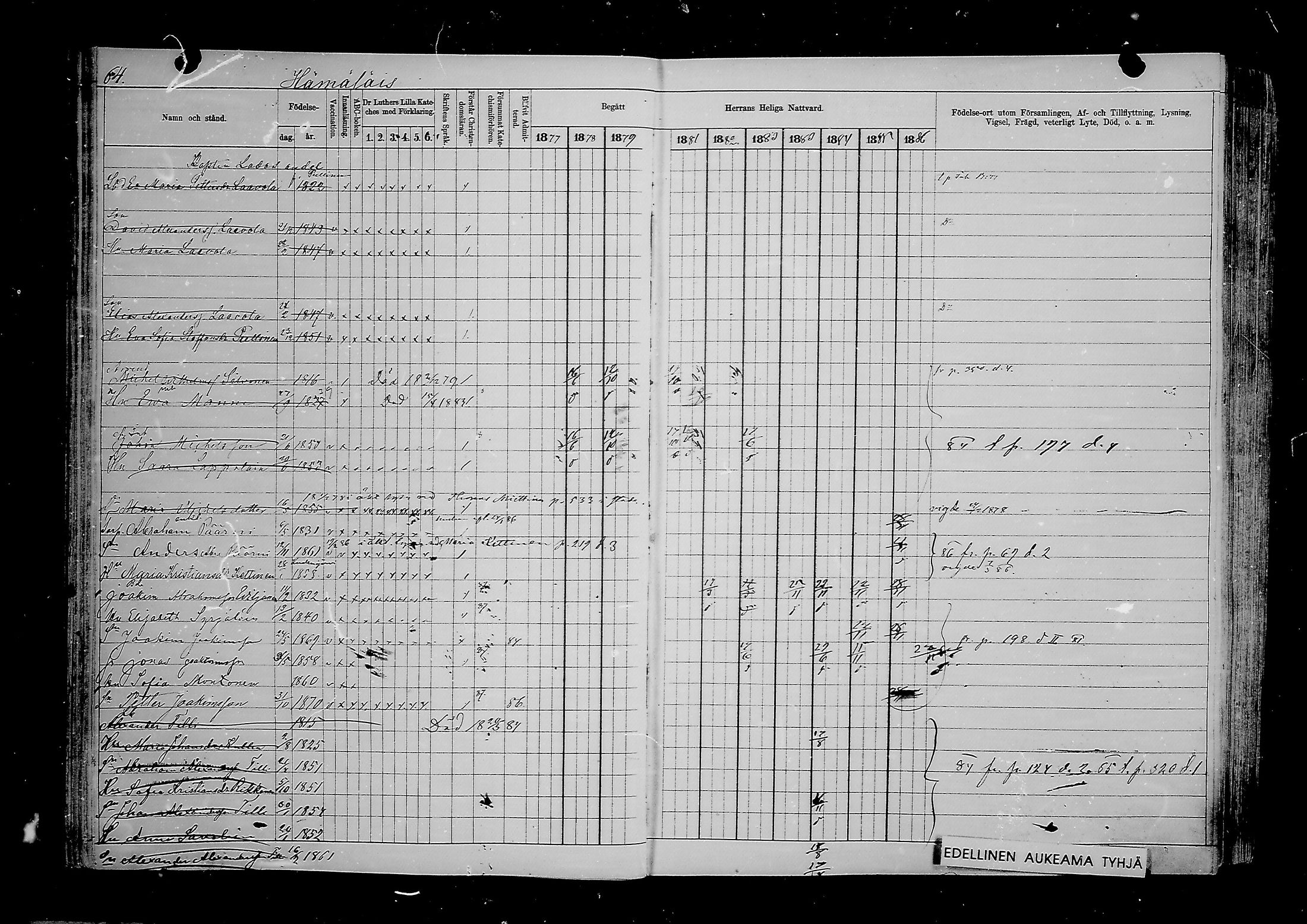 [ ../kirjat/Kirkonkirjat/viipuri/rippikirja_1877-1886_msrk_mko58-108/kuvat/48.jpg ]