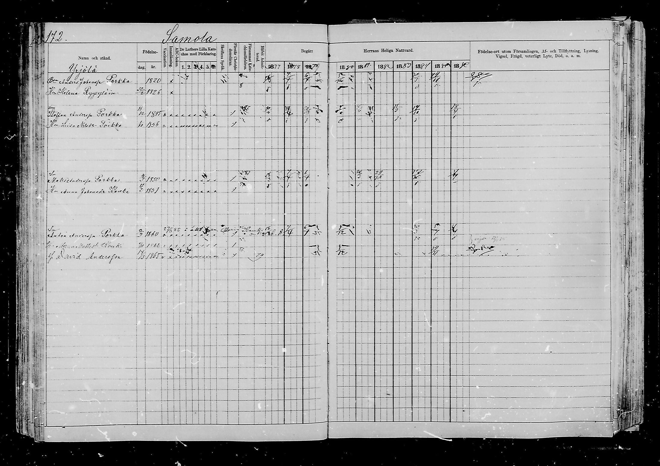 [ ../kirjat/Kirkonkirjat/viipuri/rippikirja_1877-1886_msrk_mko58-108/kuvat/488.jpg ]