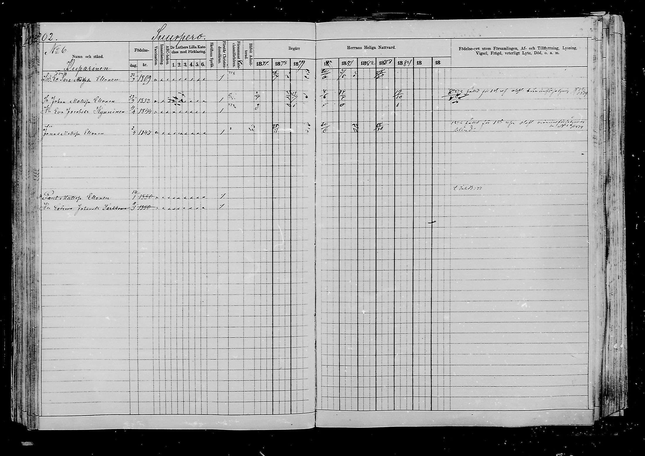 [ ../kirjat/Kirkonkirjat/viipuri/rippikirja_1877-1886_msrk_mko58-108/kuvat/500.jpg ]