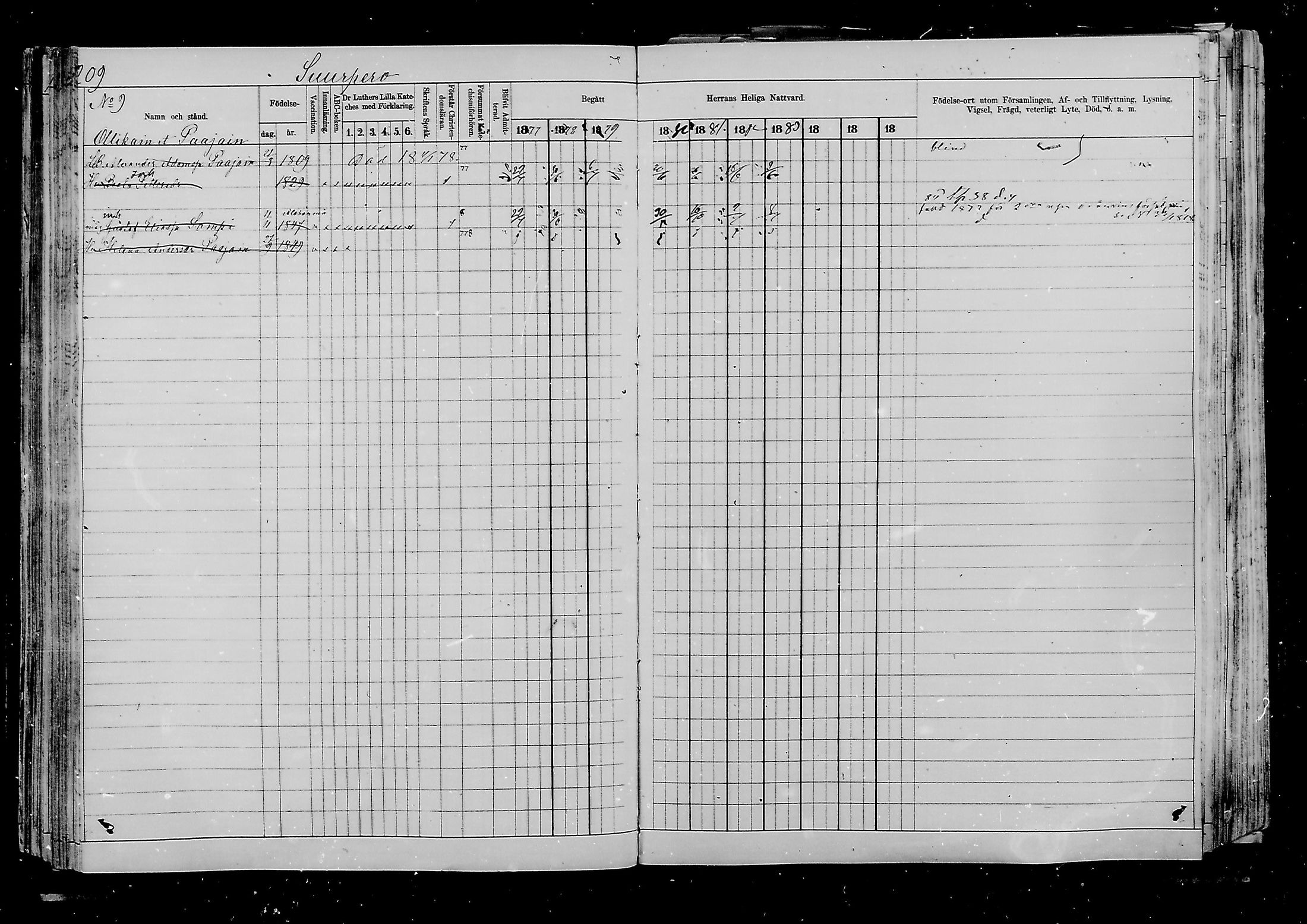 [ ../kirjat/Kirkonkirjat/viipuri/rippikirja_1877-1886_msrk_mko58-108/kuvat/503.jpg ]