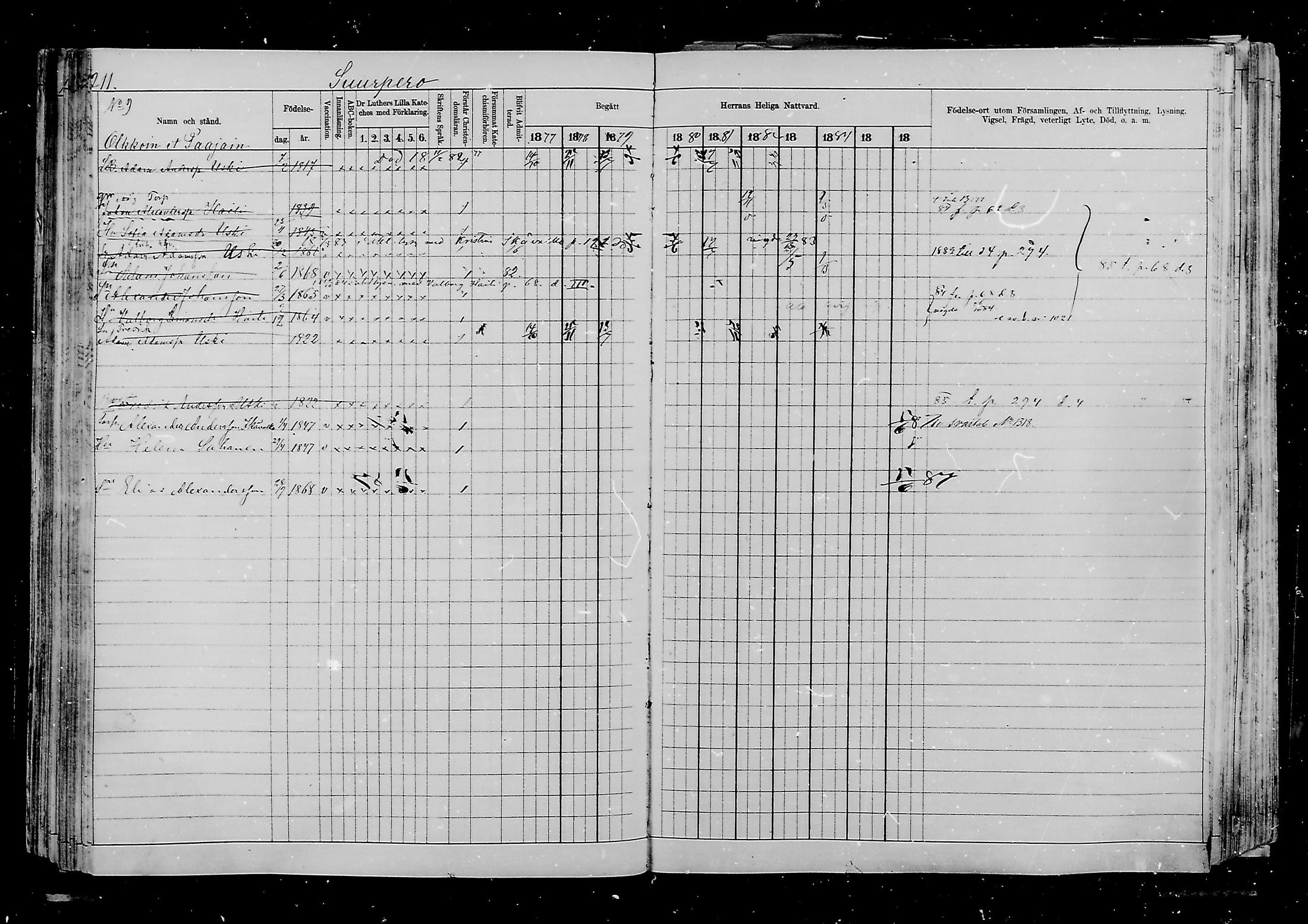 [ ../kirjat/Kirkonkirjat/viipuri/rippikirja_1877-1886_msrk_mko58-108/kuvat/504.jpg ]