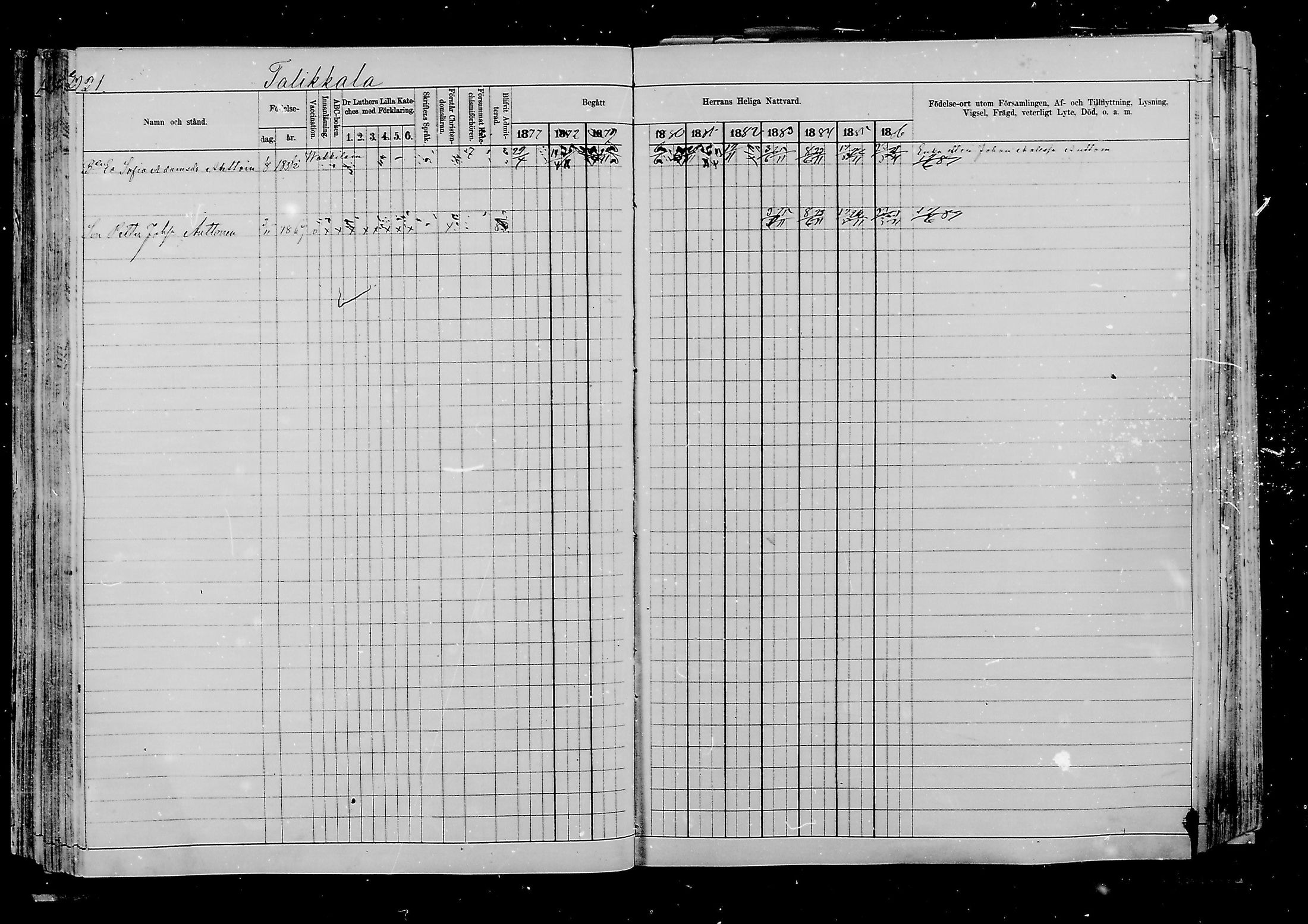 [ ../kirjat/Kirkonkirjat/viipuri/rippikirja_1877-1886_msrk_mko58-108/kuvat/509.jpg ]