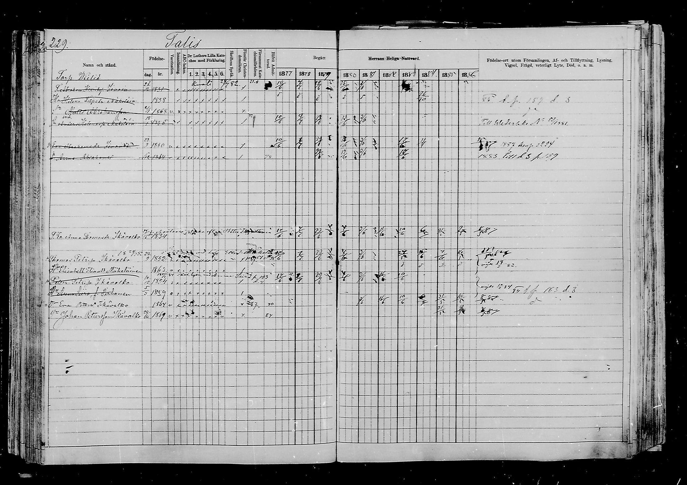 [ ../kirjat/Kirkonkirjat/viipuri/rippikirja_1877-1886_msrk_mko58-108/kuvat/514.jpg ]