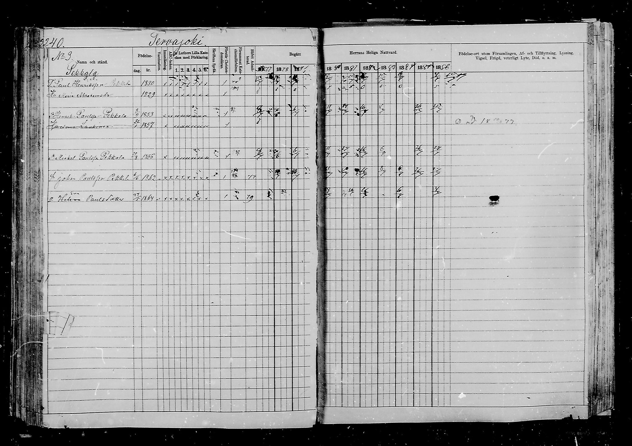 [ ../kirjat/Kirkonkirjat/viipuri/rippikirja_1877-1886_msrk_mko58-108/kuvat/522.jpg ]