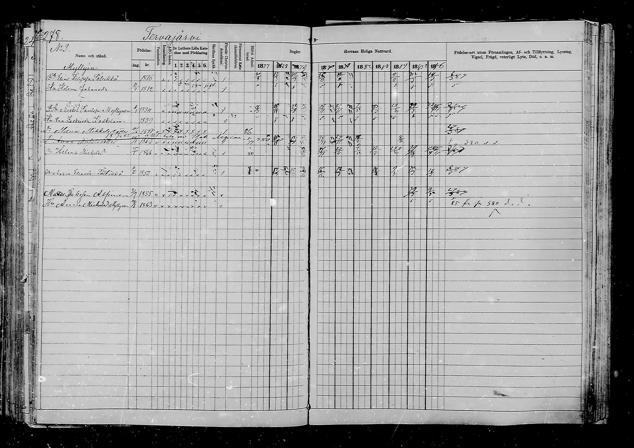 [ ../kirjat/Kirkonkirjat/viipuri/rippikirja_1877-1886_msrk_mko58-108/kuvat/548.jpg ]