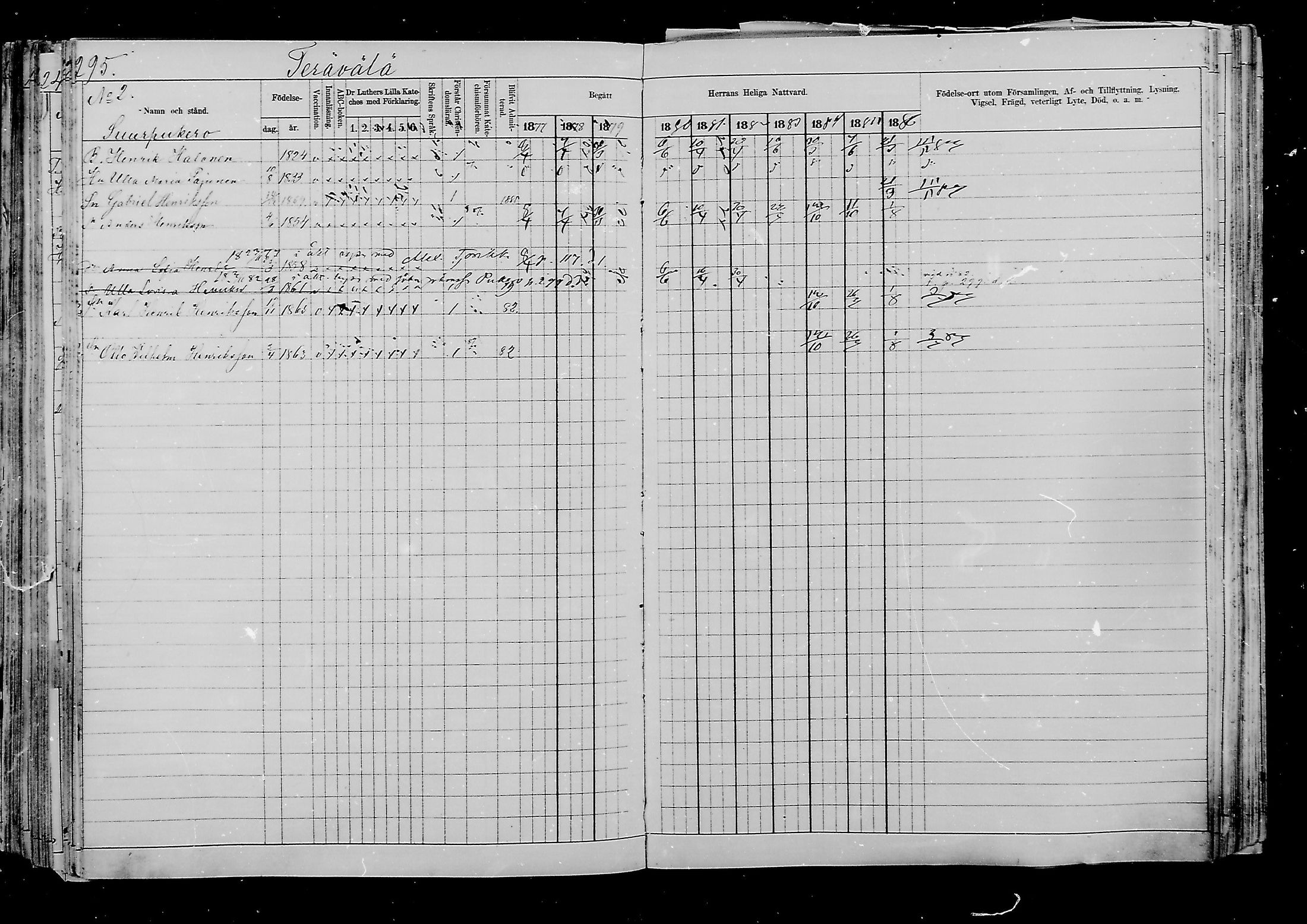 [ ../kirjat/Kirkonkirjat/viipuri/rippikirja_1877-1886_msrk_mko58-108/kuvat/560.jpg ]
