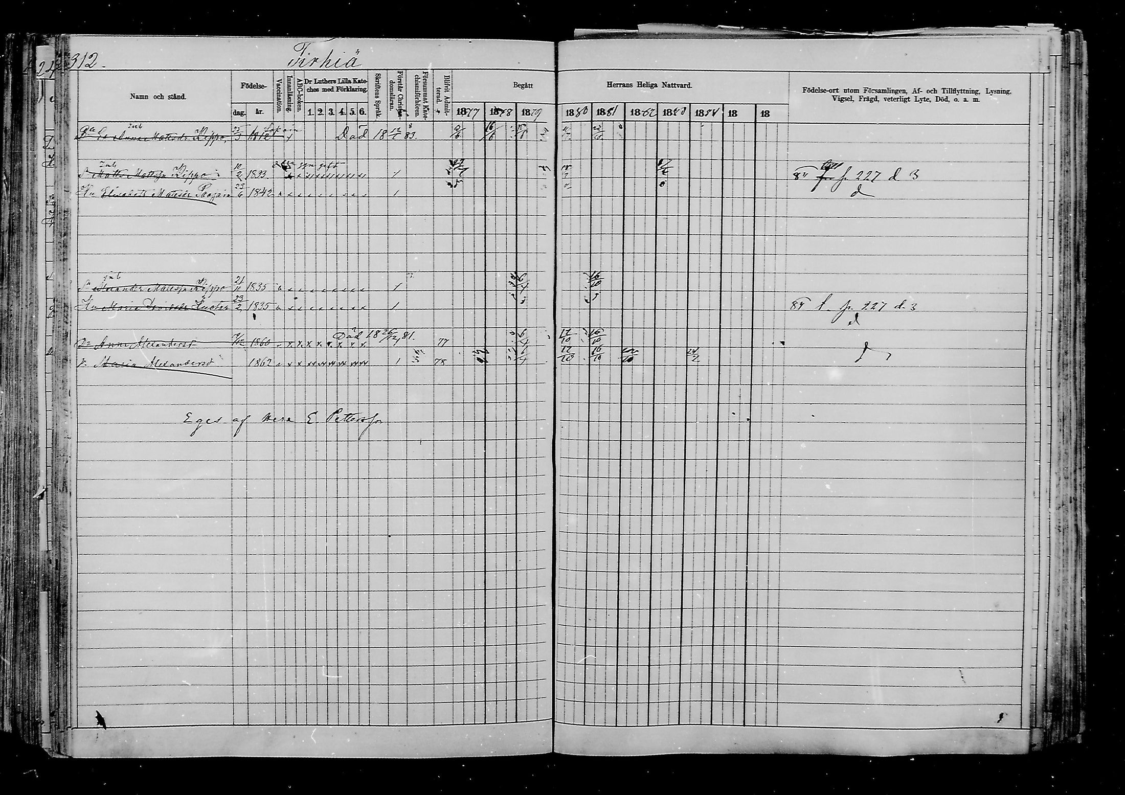 [ ../kirjat/Kirkonkirjat/viipuri/rippikirja_1877-1886_msrk_mko58-108/kuvat/574.jpg ]