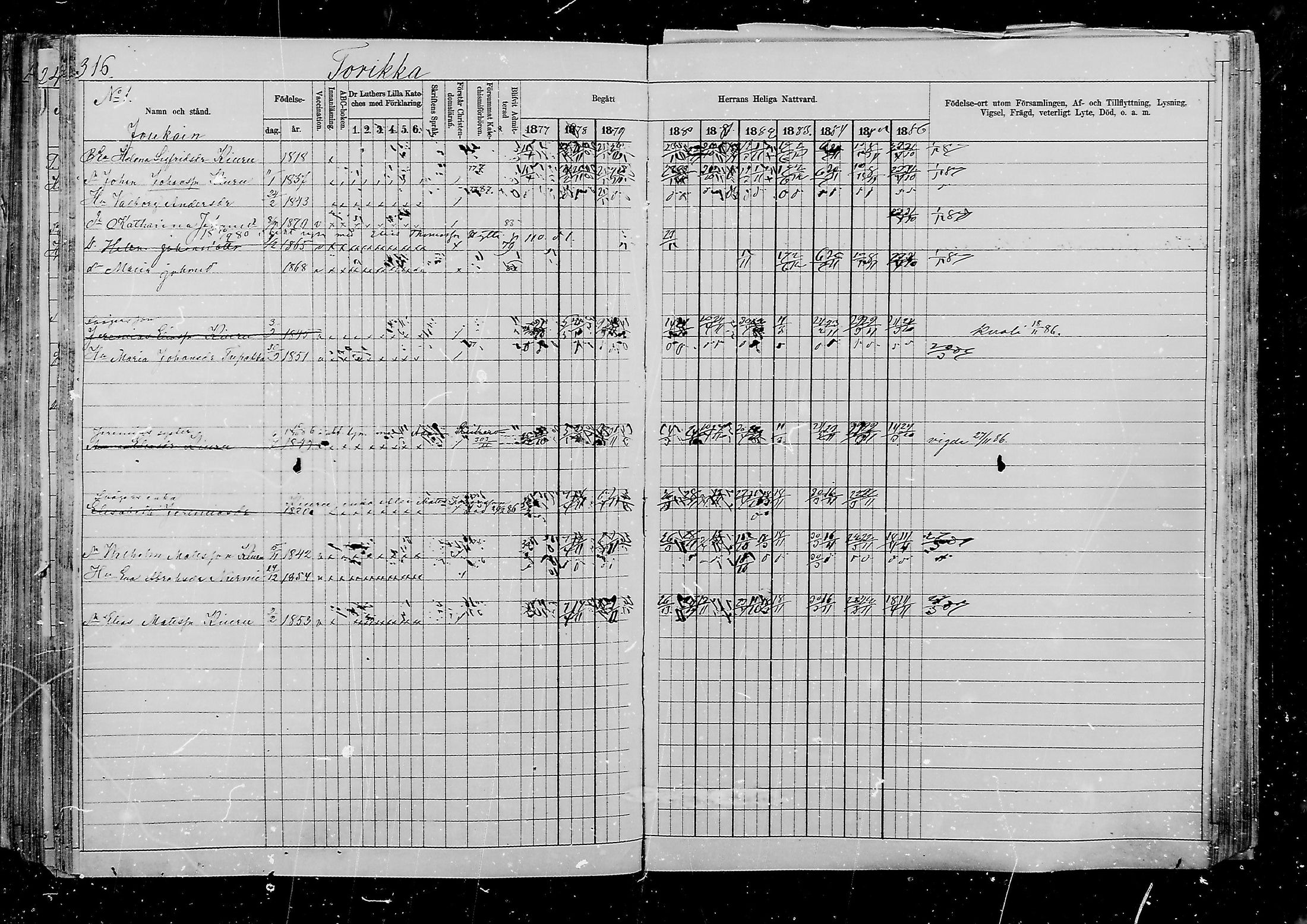 [ ../kirjat/Kirkonkirjat/viipuri/rippikirja_1877-1886_msrk_mko58-108/kuvat/577.jpg ]