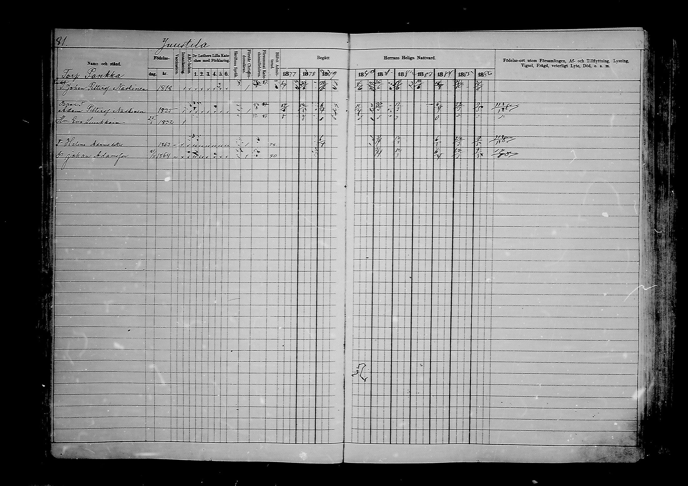 [ ../kirjat/Kirkonkirjat/viipuri/rippikirja_1877-1886_msrk_mko58-108/kuvat/58.jpg ]