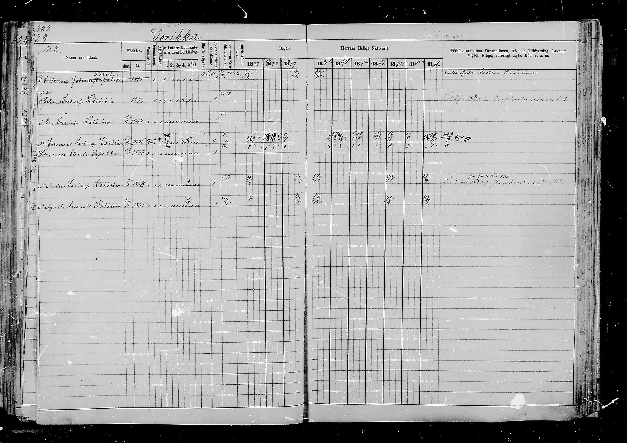 [ ../kirjat/Kirkonkirjat/viipuri/rippikirja_1877-1886_msrk_mko58-108/kuvat/589.jpg ]