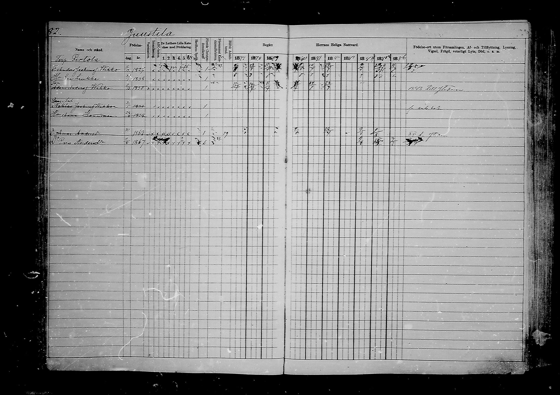 [ ../kirjat/Kirkonkirjat/viipuri/rippikirja_1877-1886_msrk_mko58-108/kuvat/59.jpg ]