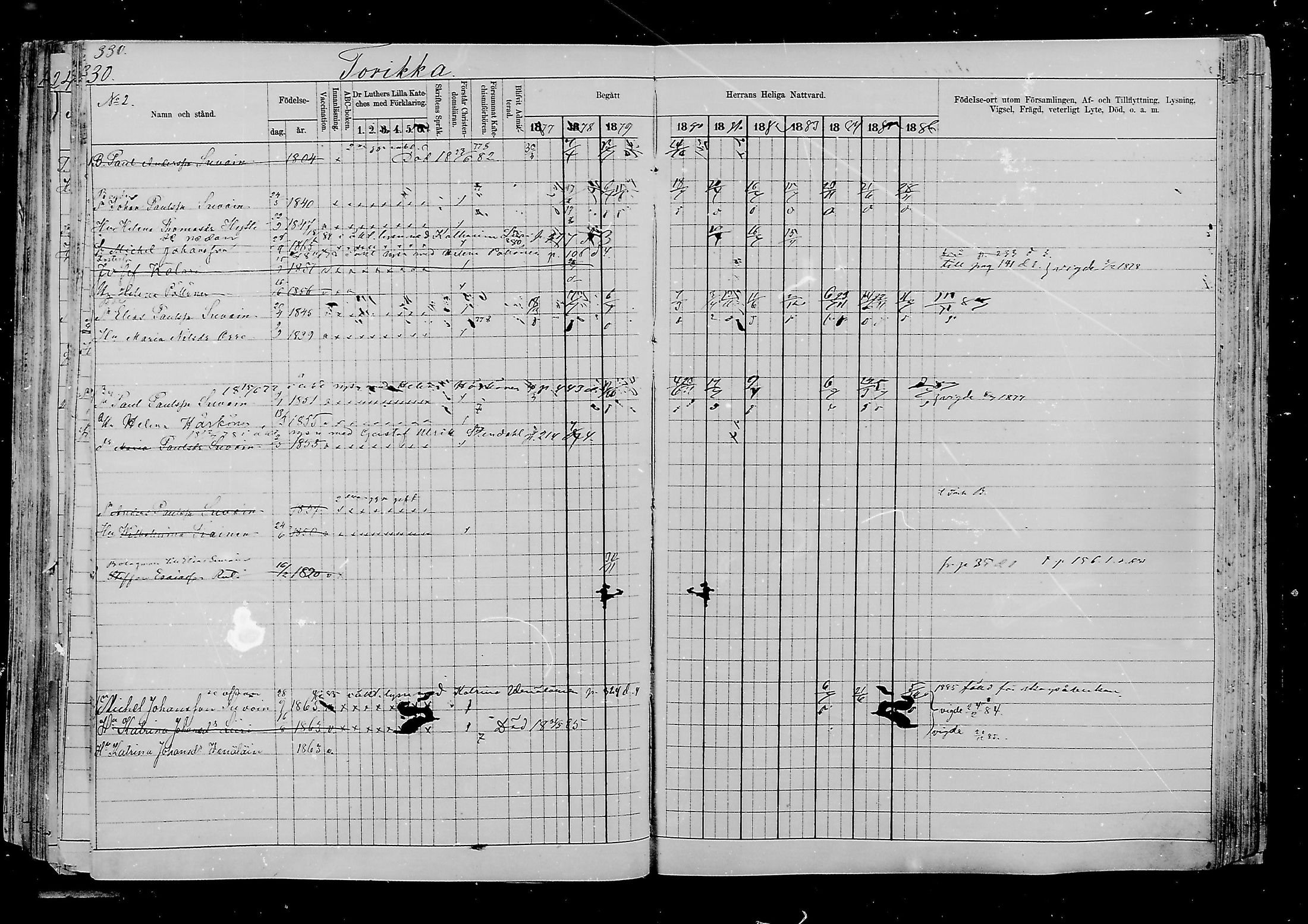[ ../kirjat/Kirkonkirjat/viipuri/rippikirja_1877-1886_msrk_mko58-108/kuvat/590.jpg ]