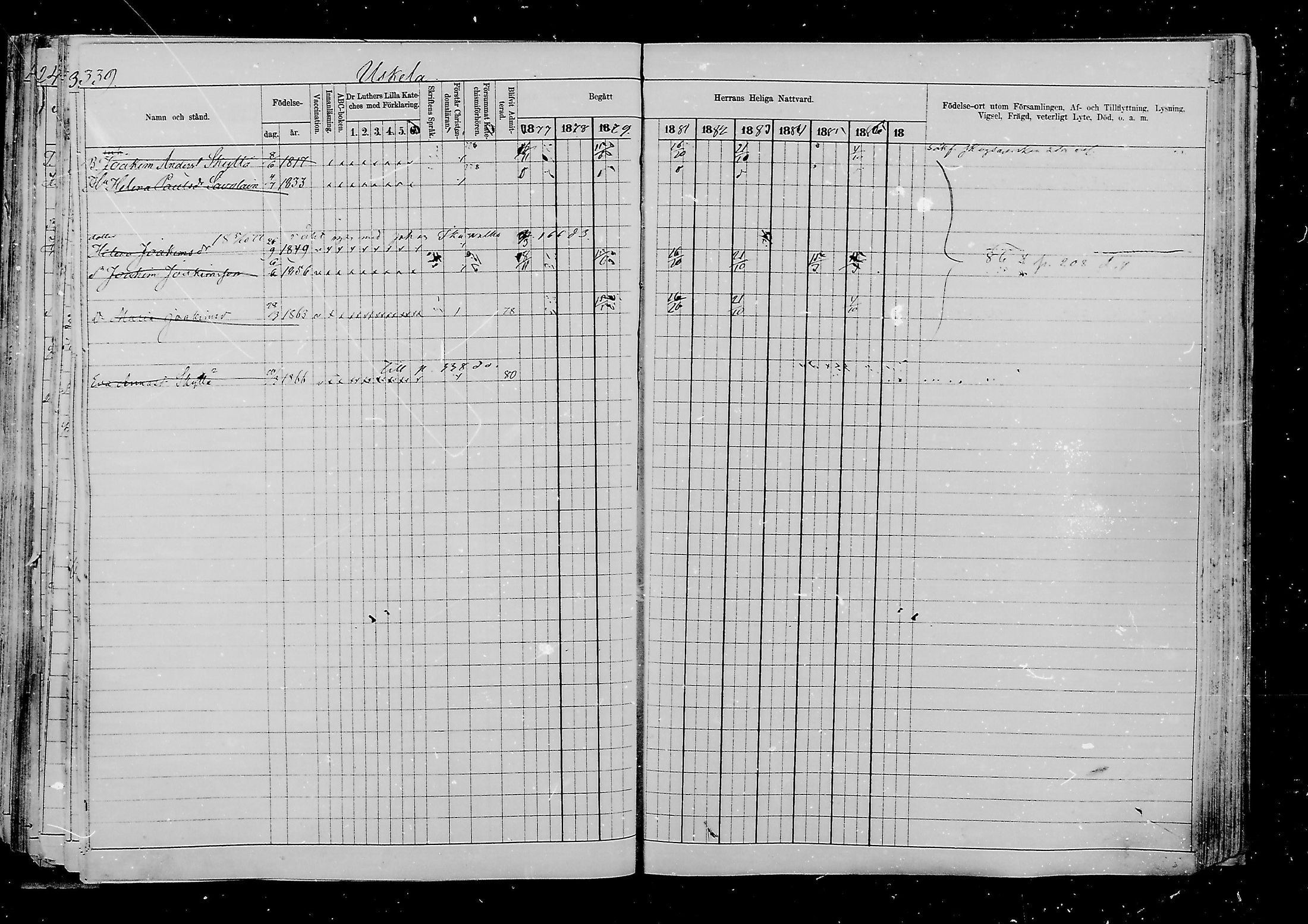 [ ../kirjat/Kirkonkirjat/viipuri/rippikirja_1877-1886_msrk_mko58-108/kuvat/594.jpg ]