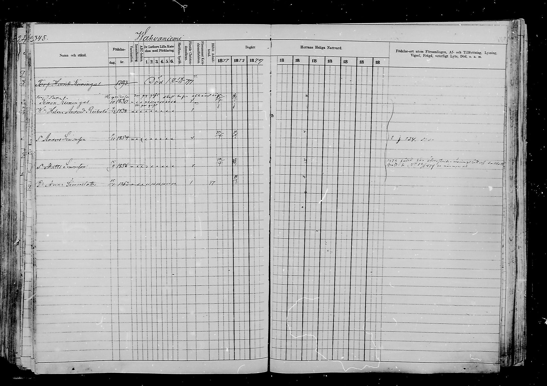 [ ../kirjat/Kirkonkirjat/viipuri/rippikirja_1877-1886_msrk_mko58-108/kuvat/599.jpg ]