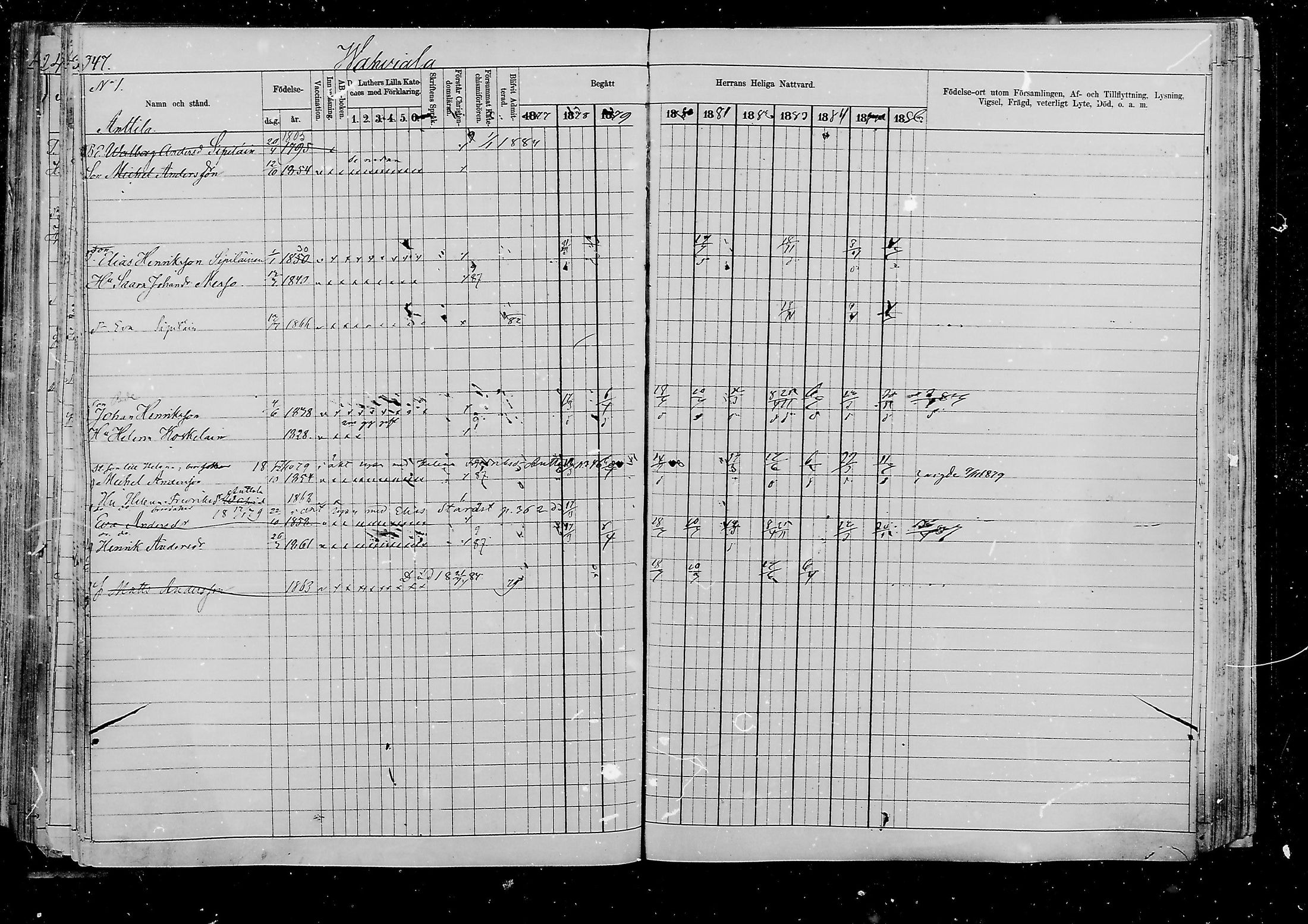 [ ../kirjat/Kirkonkirjat/viipuri/rippikirja_1877-1886_msrk_mko58-108/kuvat/601.jpg ]