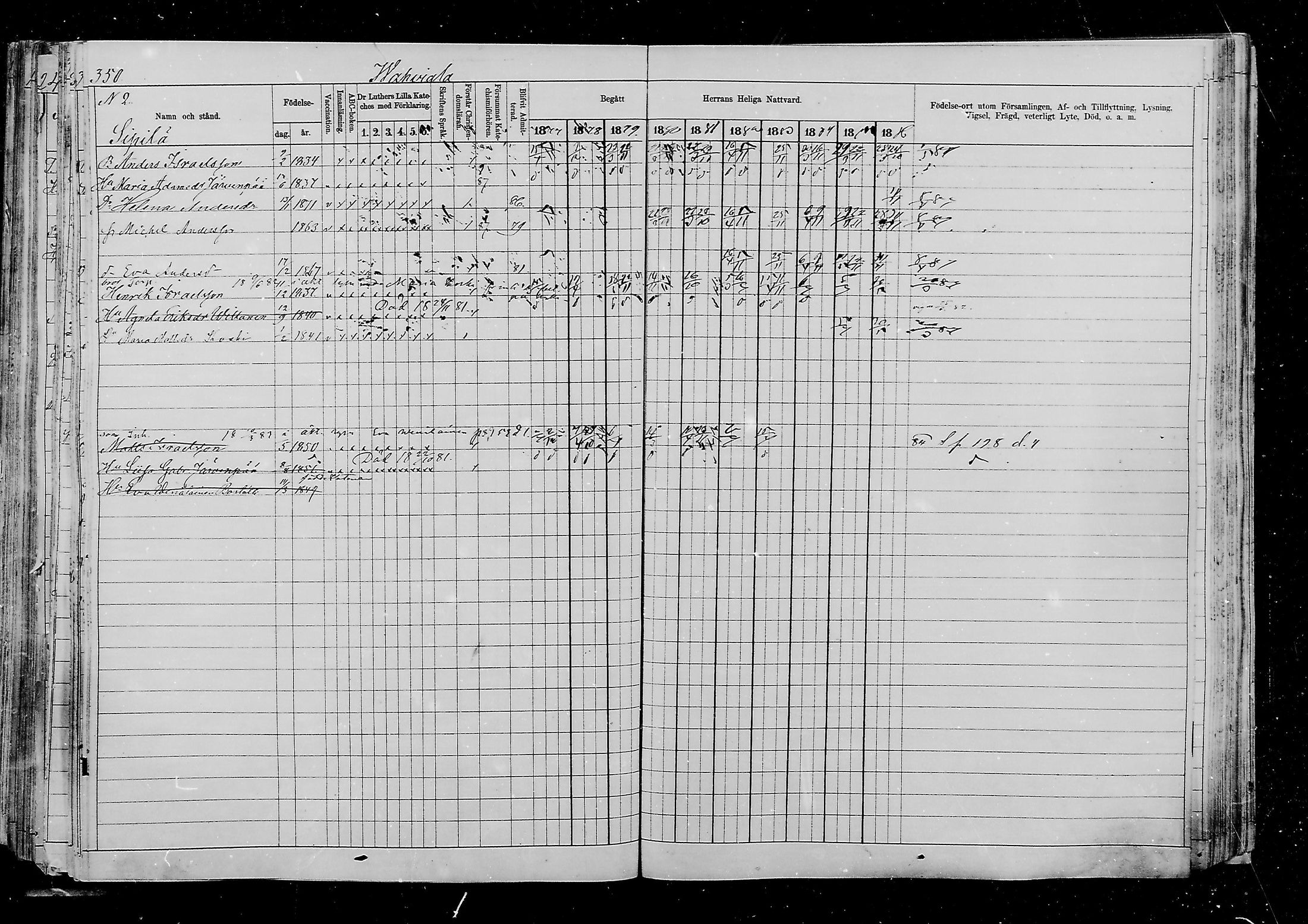 [ ../kirjat/Kirkonkirjat/viipuri/rippikirja_1877-1886_msrk_mko58-108/kuvat/604.jpg ]