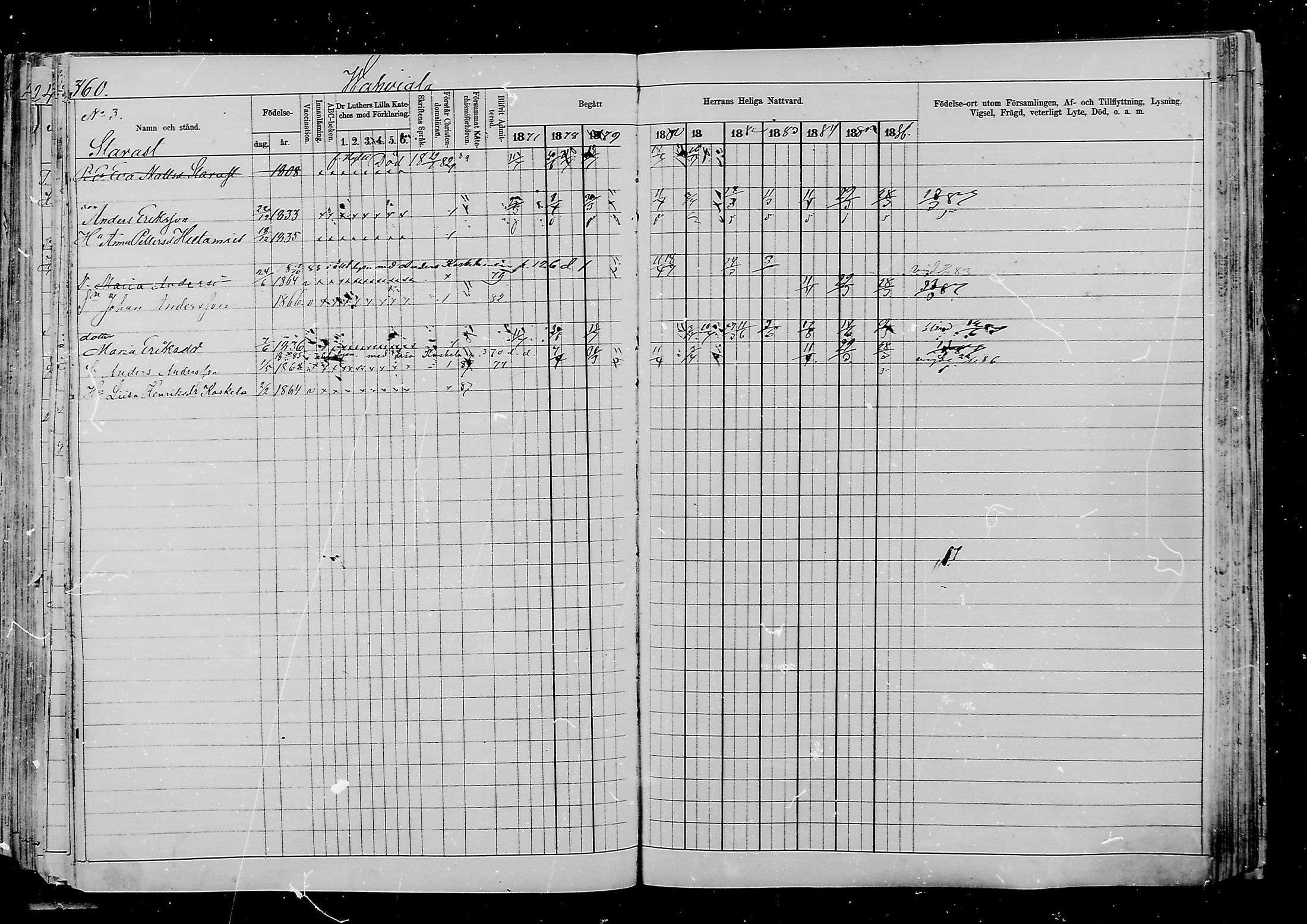[ ../kirjat/Kirkonkirjat/viipuri/rippikirja_1877-1886_msrk_mko58-108/kuvat/614.jpg ]